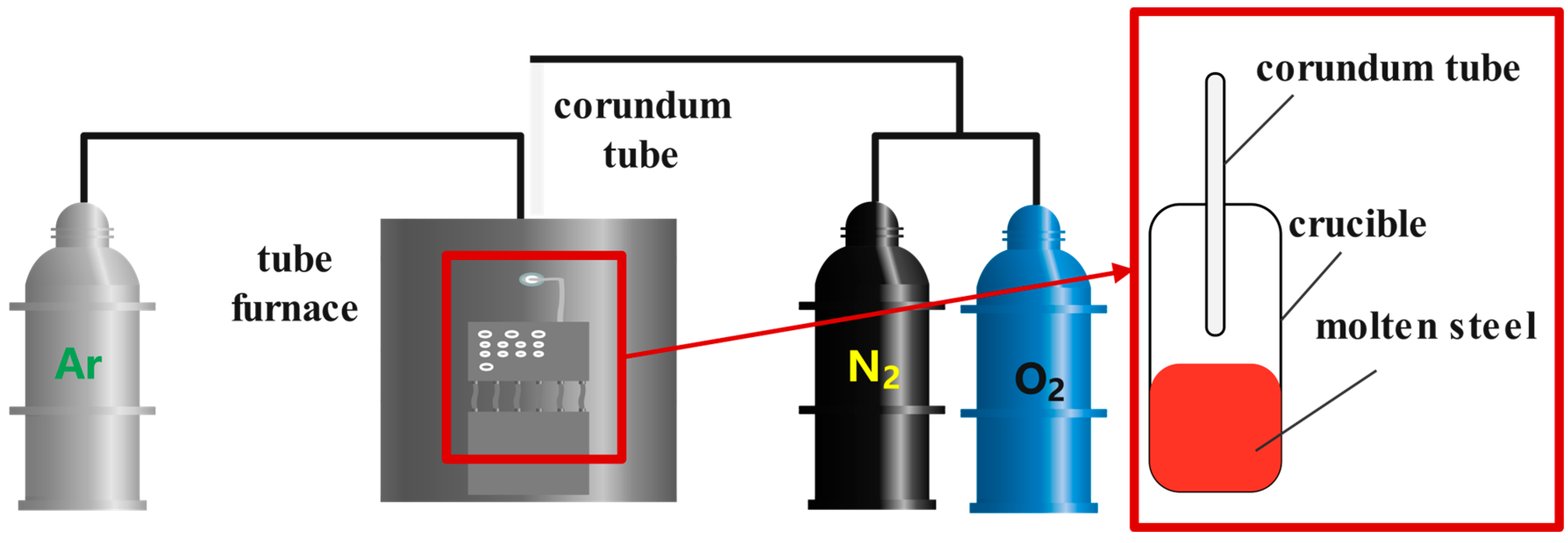 Metals 15 00960 g002