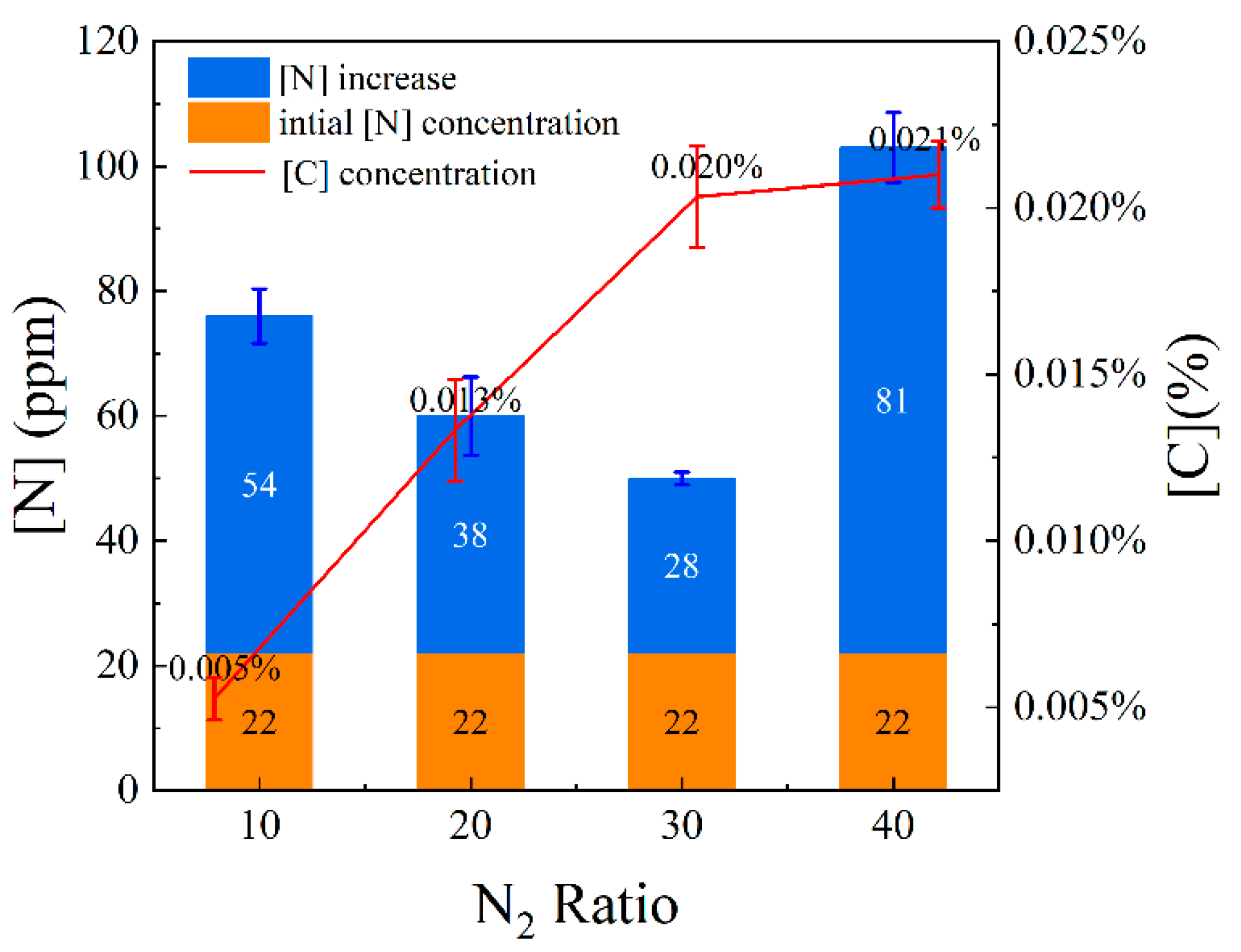 Metals 15 00960 g003