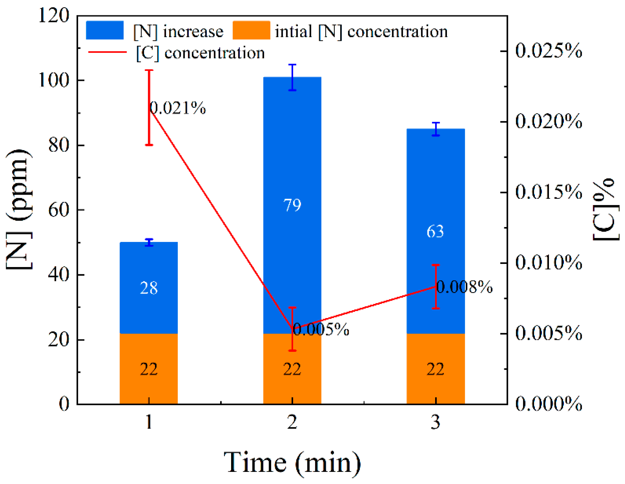 Metals 15 00960 g004
