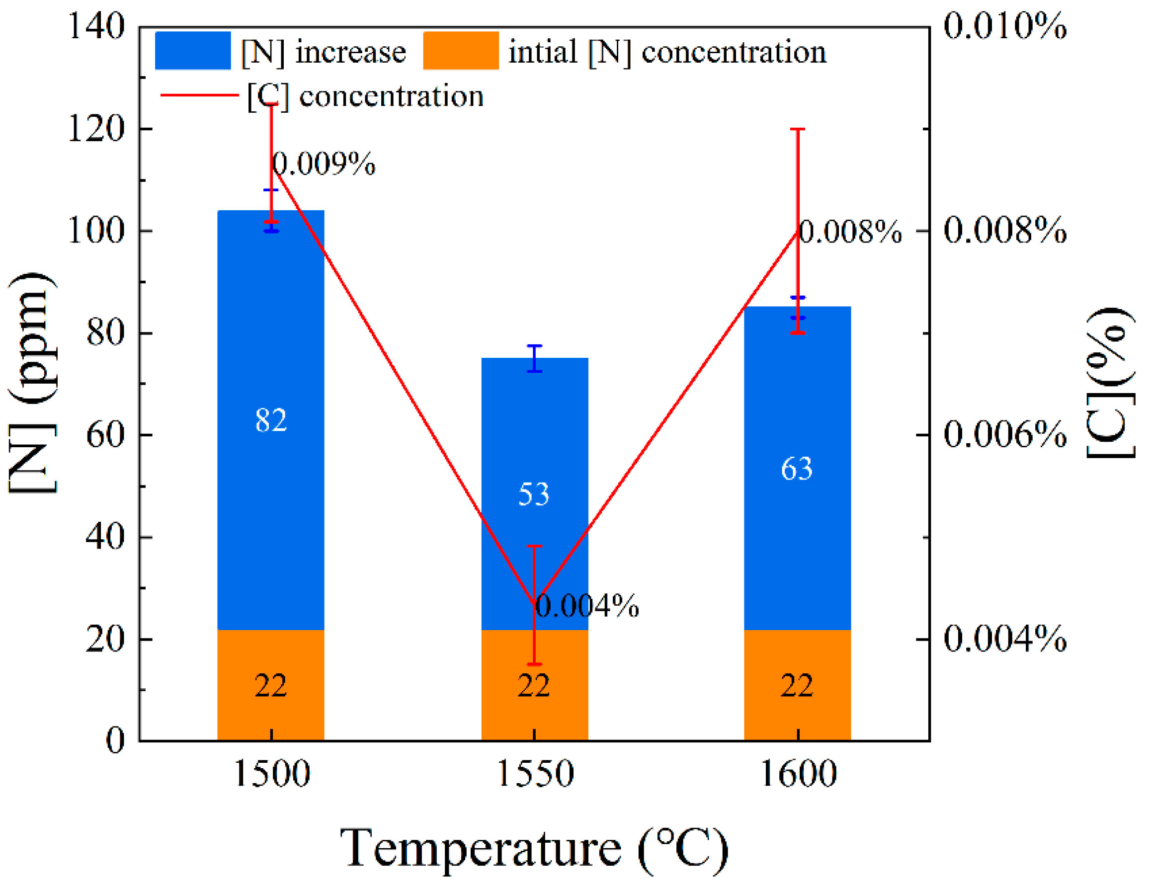 Metals 15 00960 g005