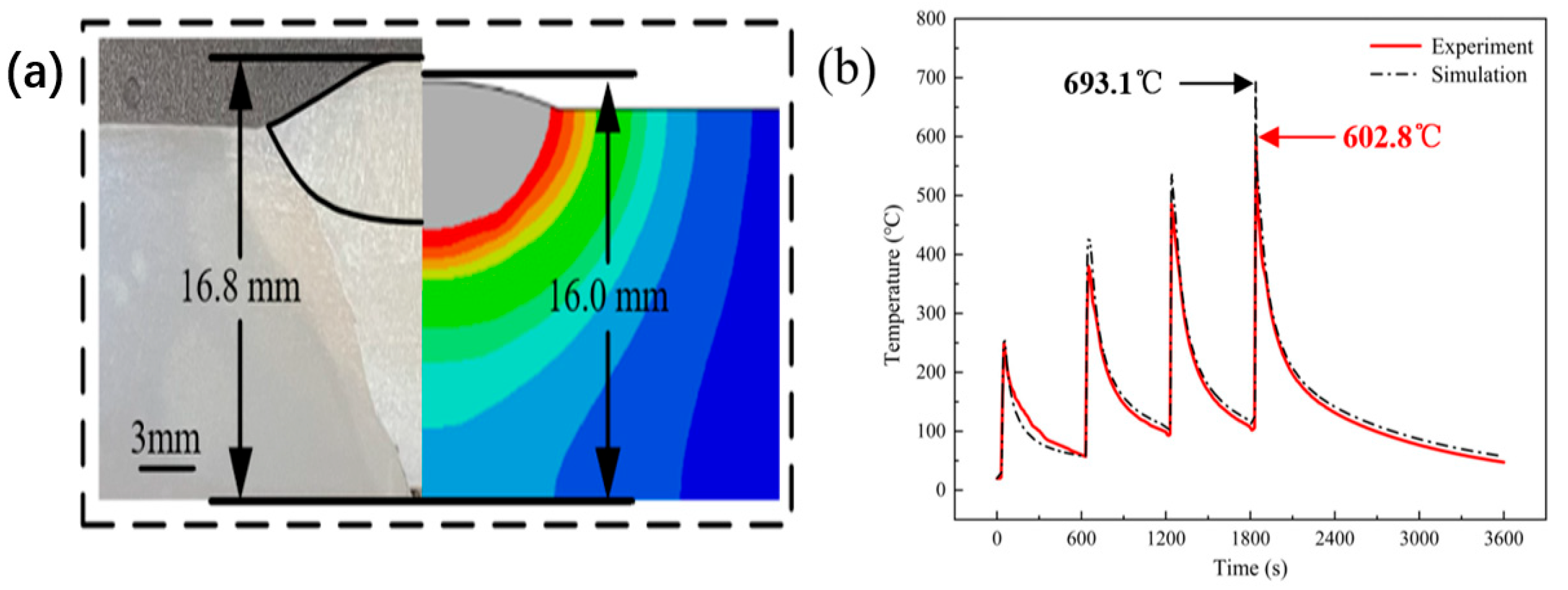 Metals 15 00961 g006