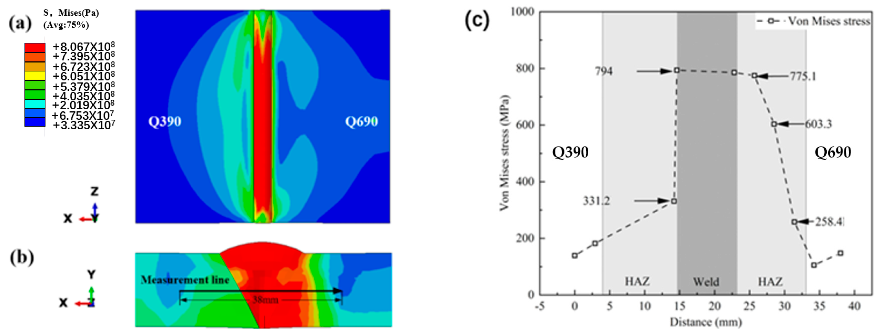 Metals 15 00961 g010