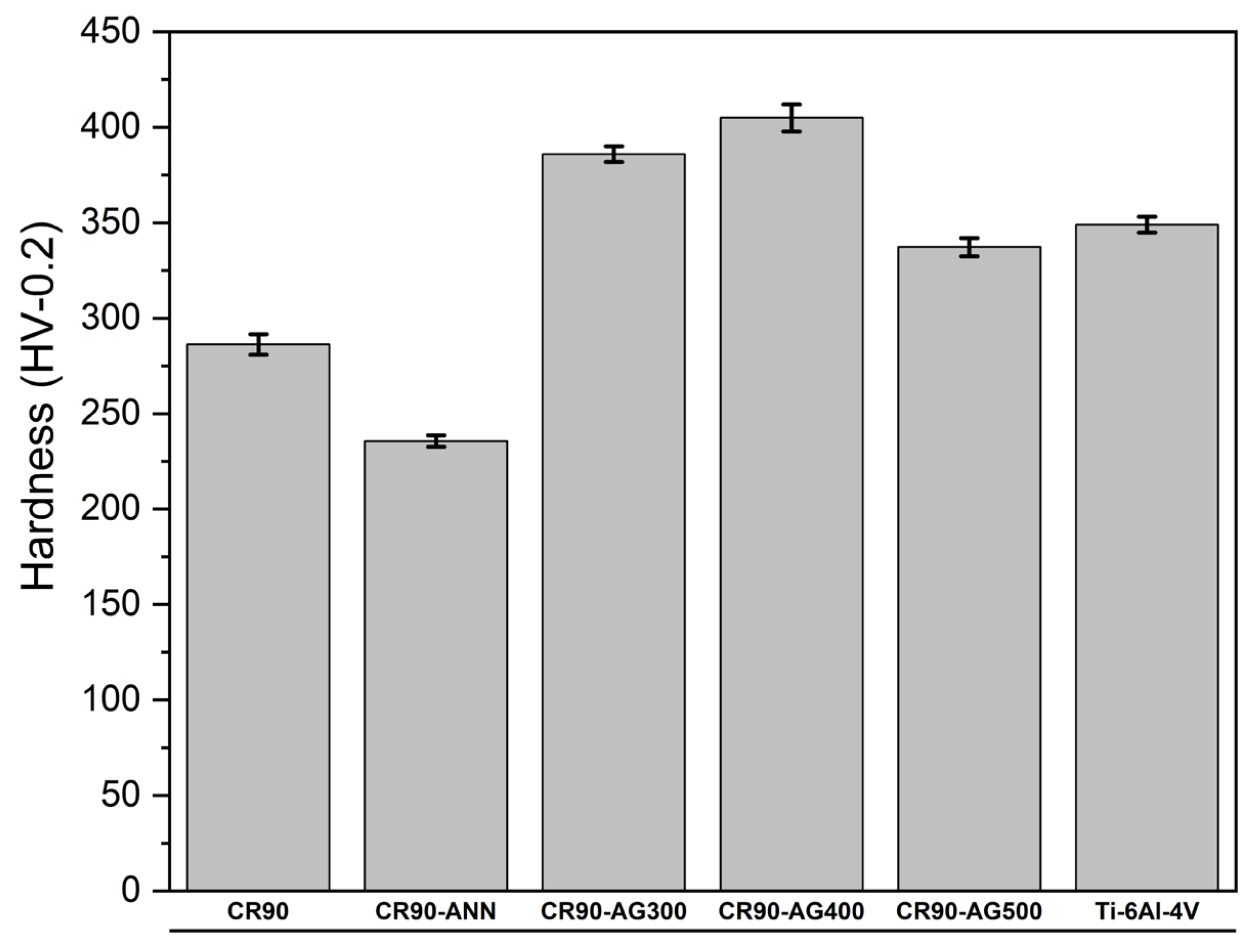 Metals 15 00962 g003