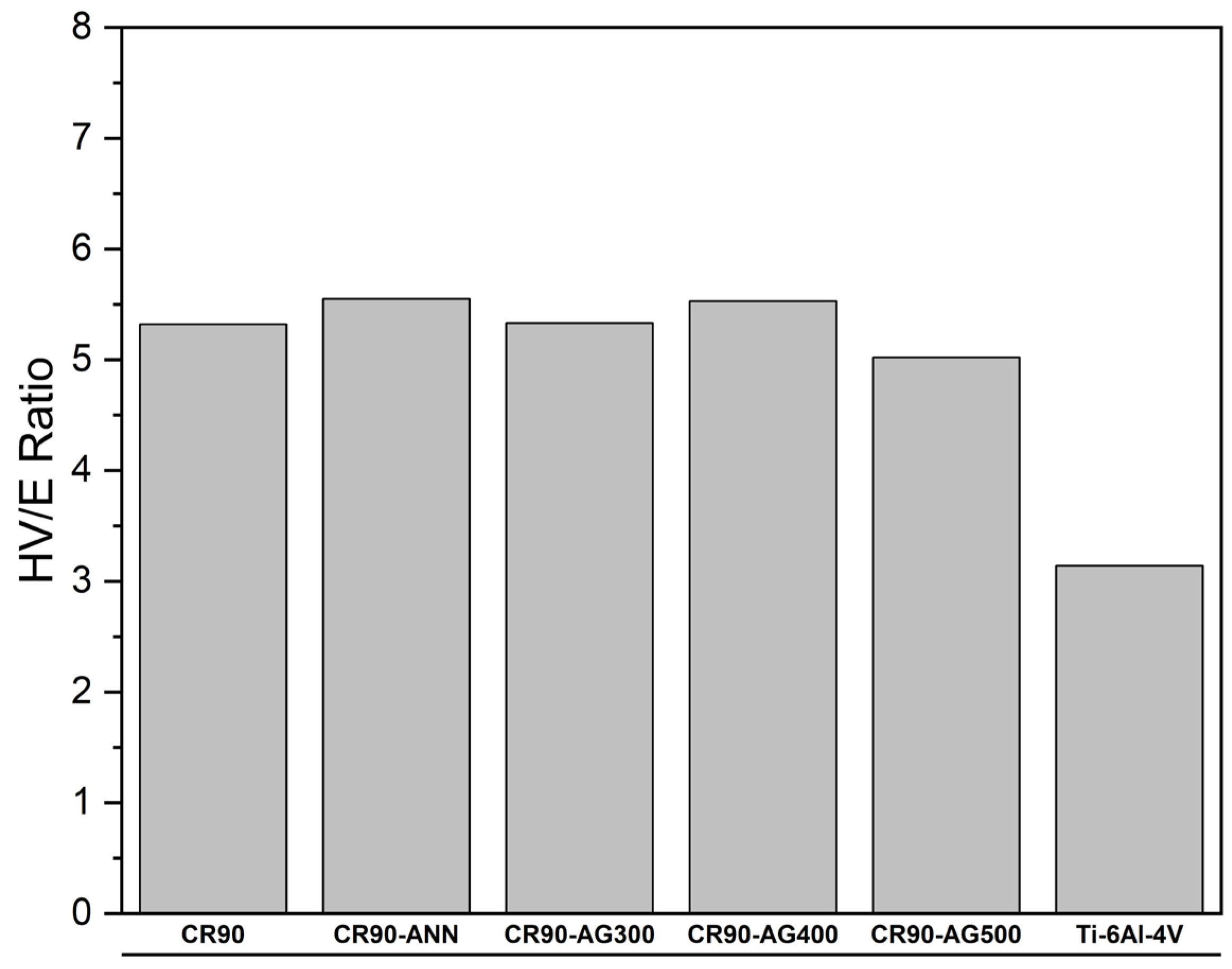 Metals 15 00962 g004