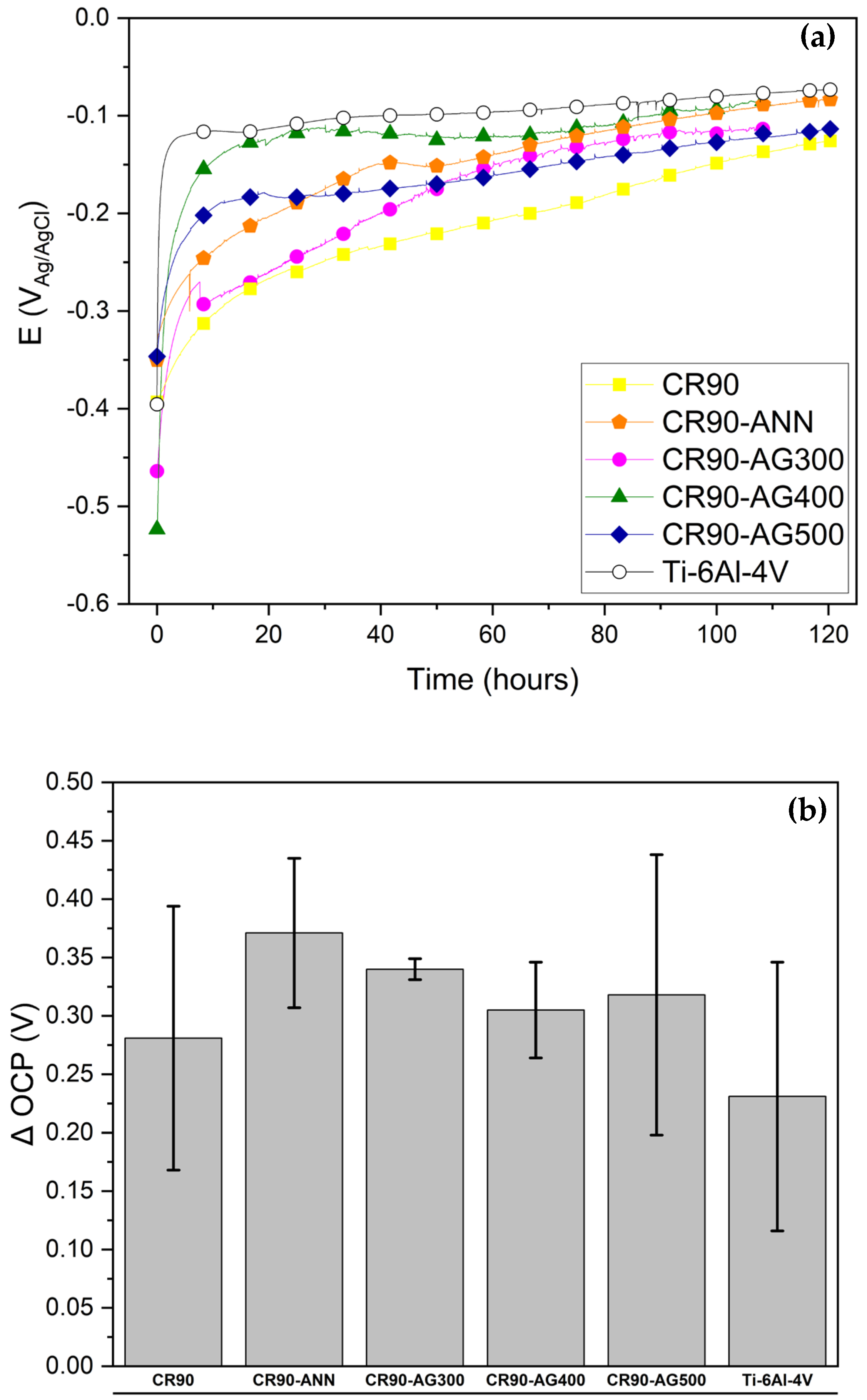 Metals 15 00962 g005
