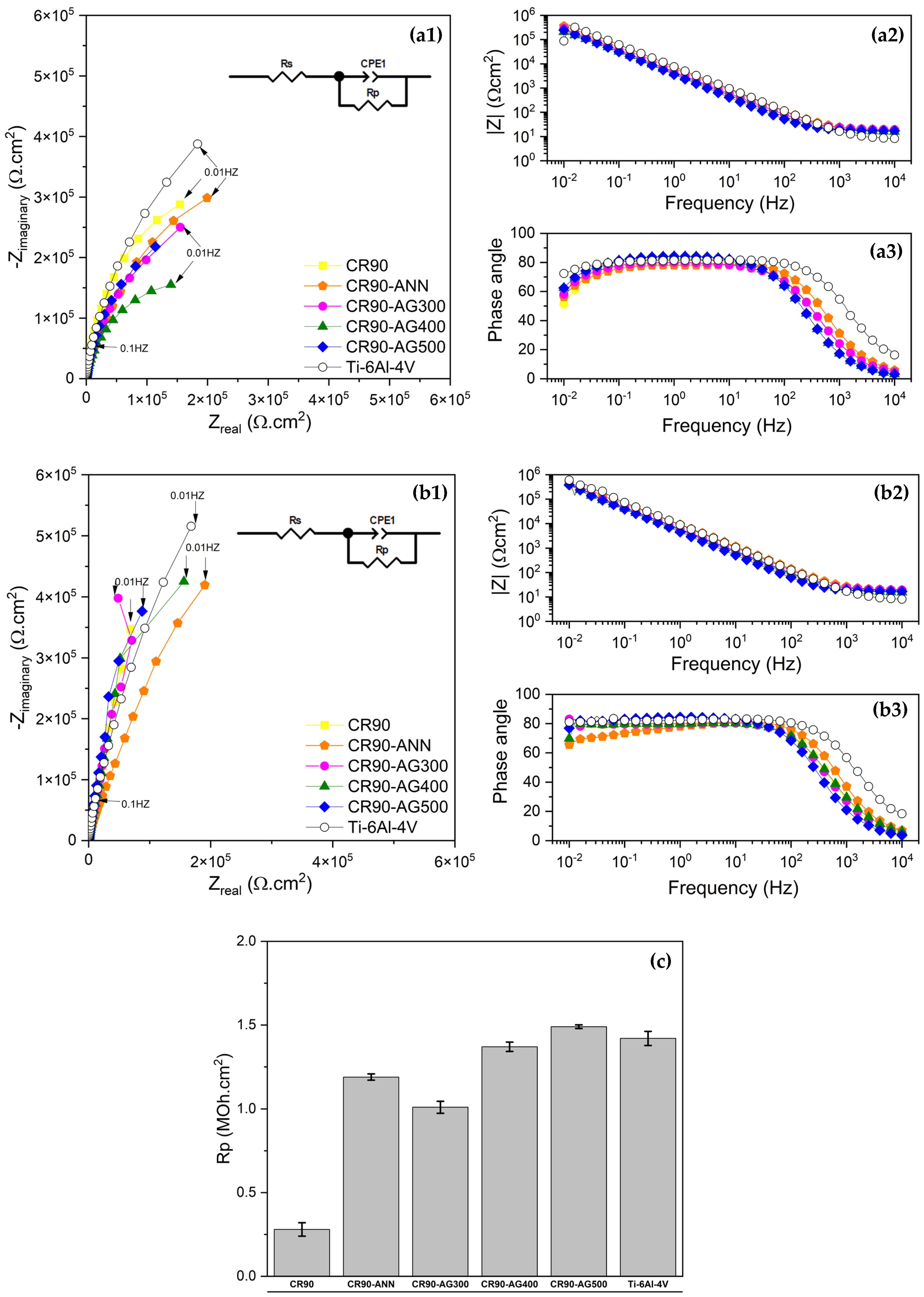 Metals 15 00962 g006