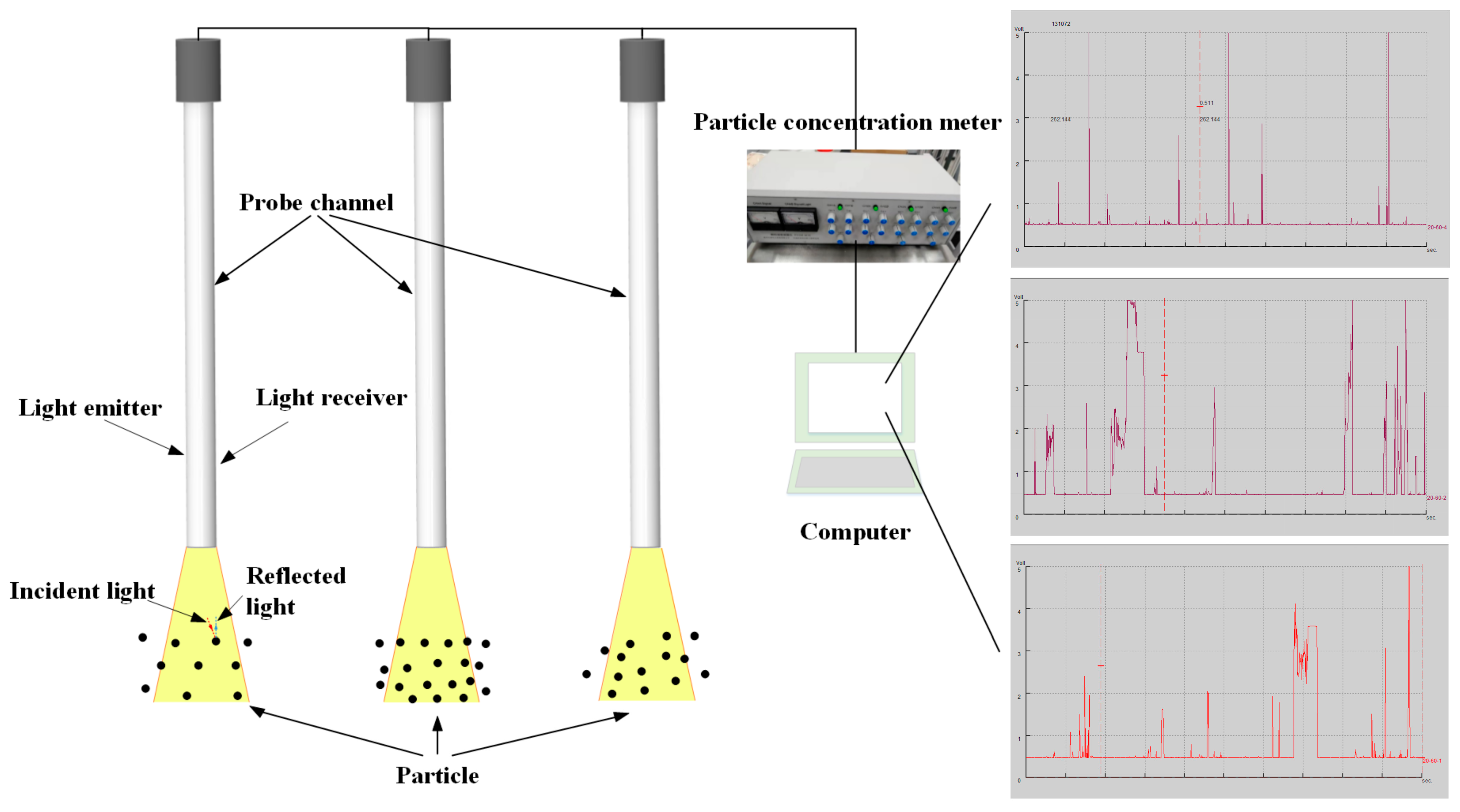 Metals 15 00963 g005 Metals 15 00963 g005