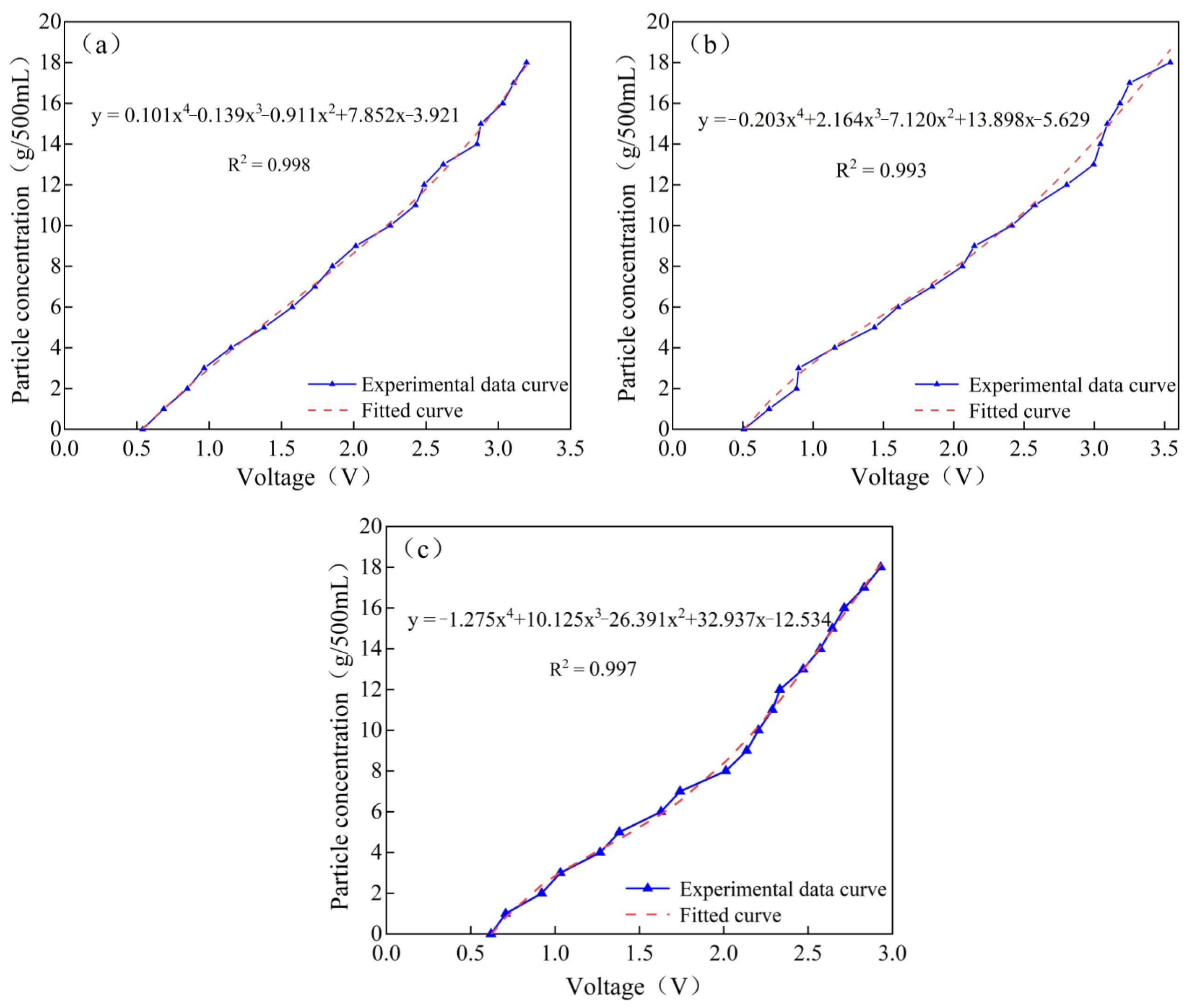Metals 15 00963 g006 Metals 15 00963 g006