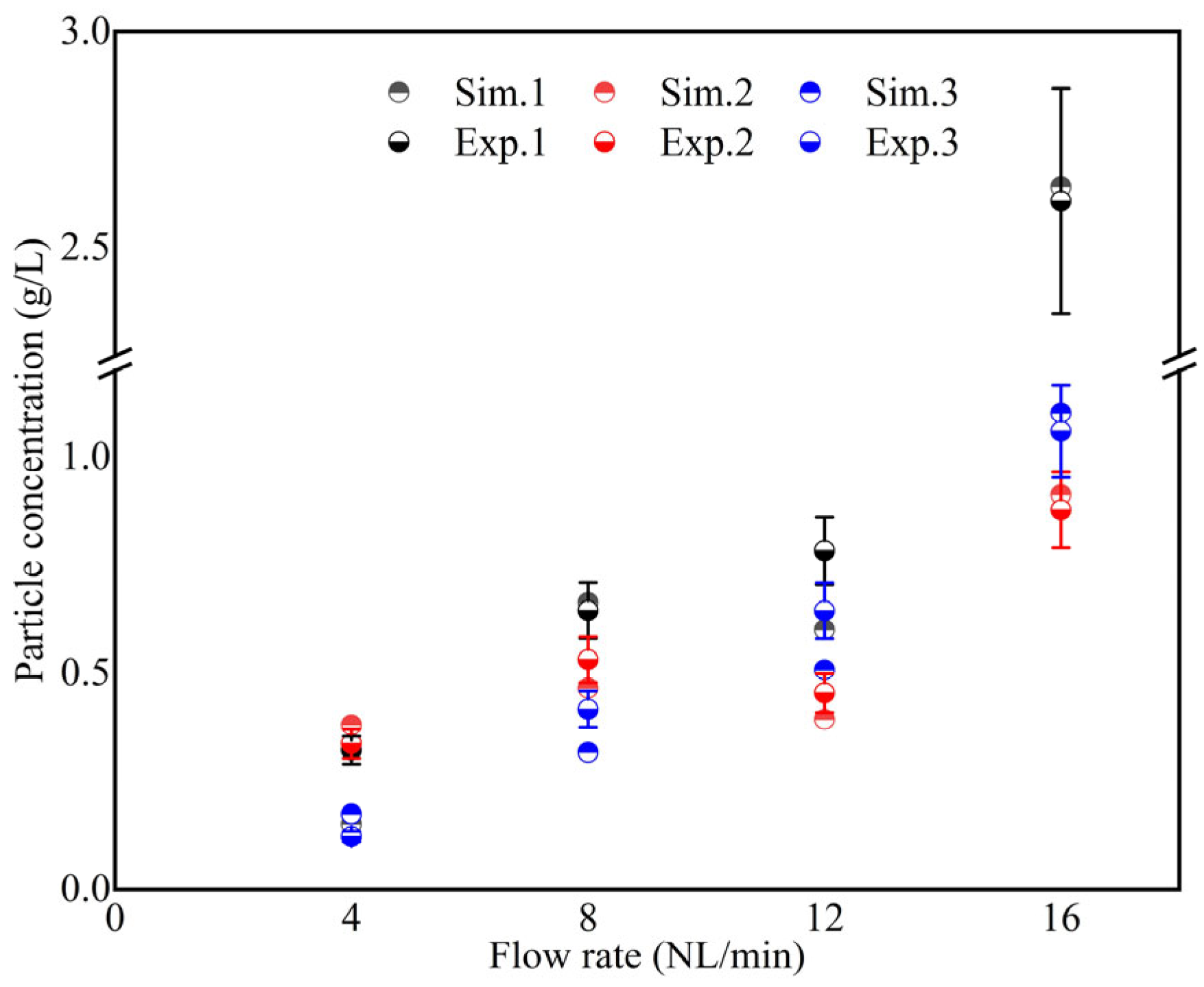 Metals 15 00963 g009 Metals 15 00963 g009