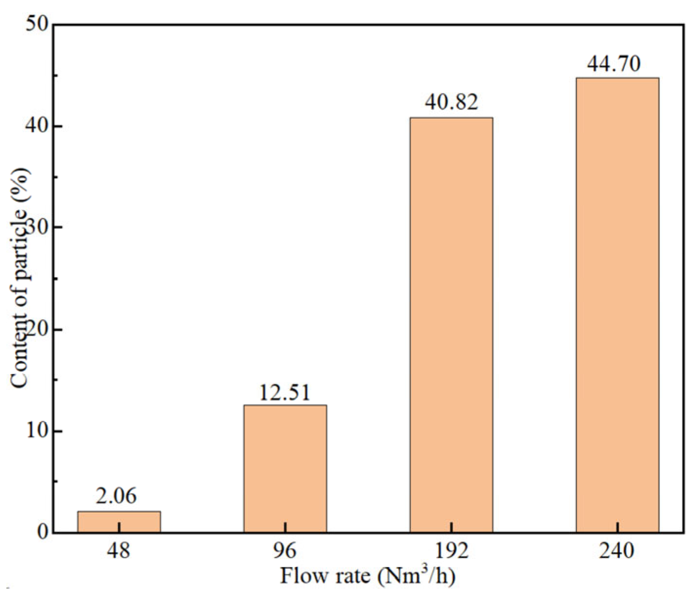 Metals 15 00963 g014 Metals 15 00963 g014