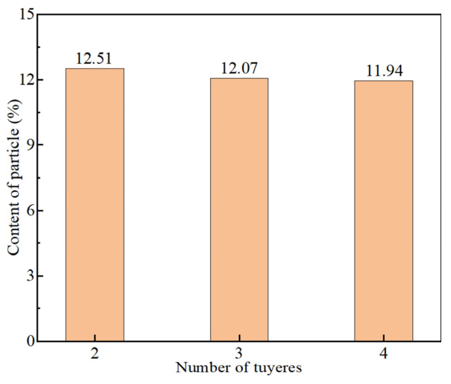 Metals 15 00963 g019 Metals 15 00963 g019
