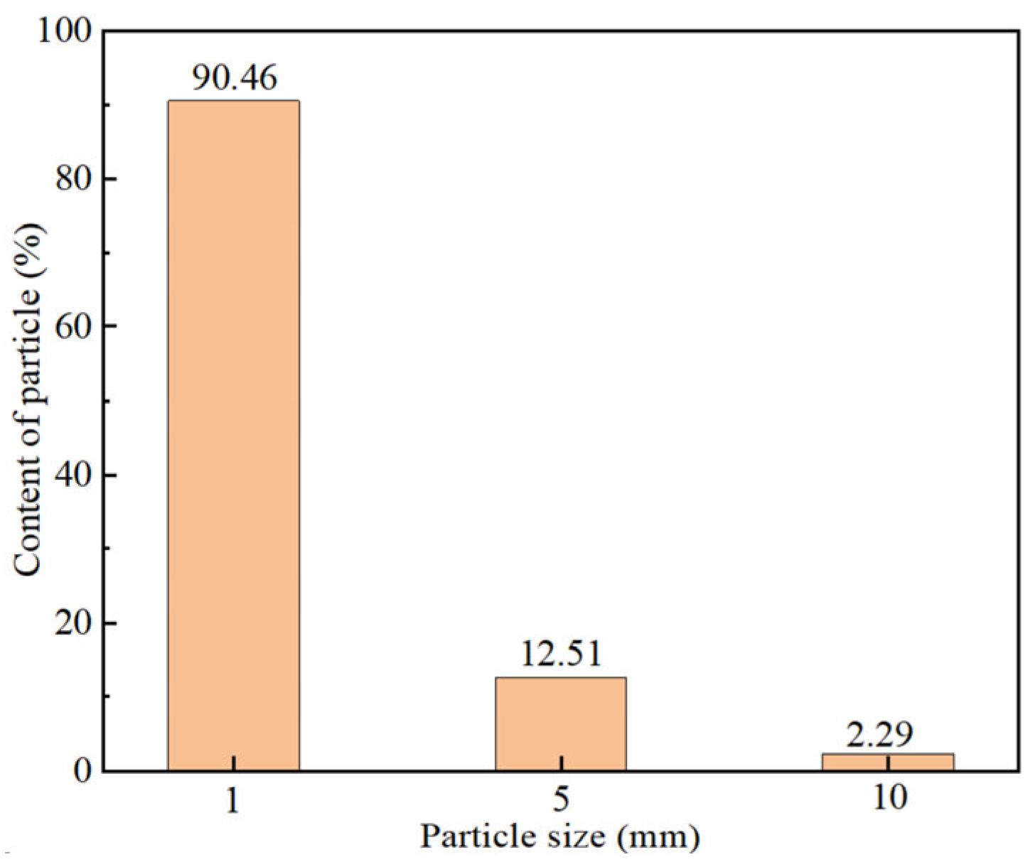 Metals 15 00963 g024 Metals 15 00963 g024