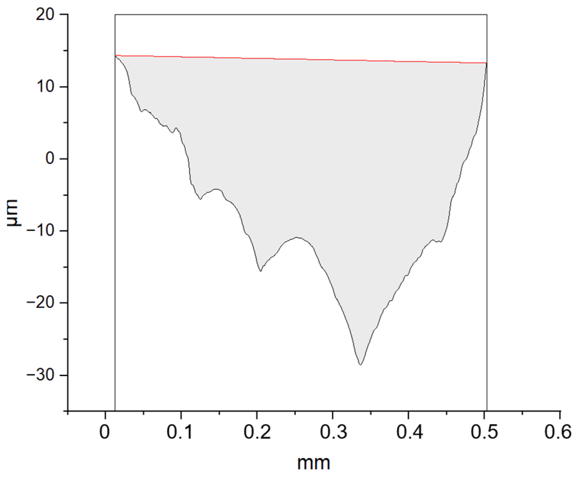 Metals 15 00964 g004