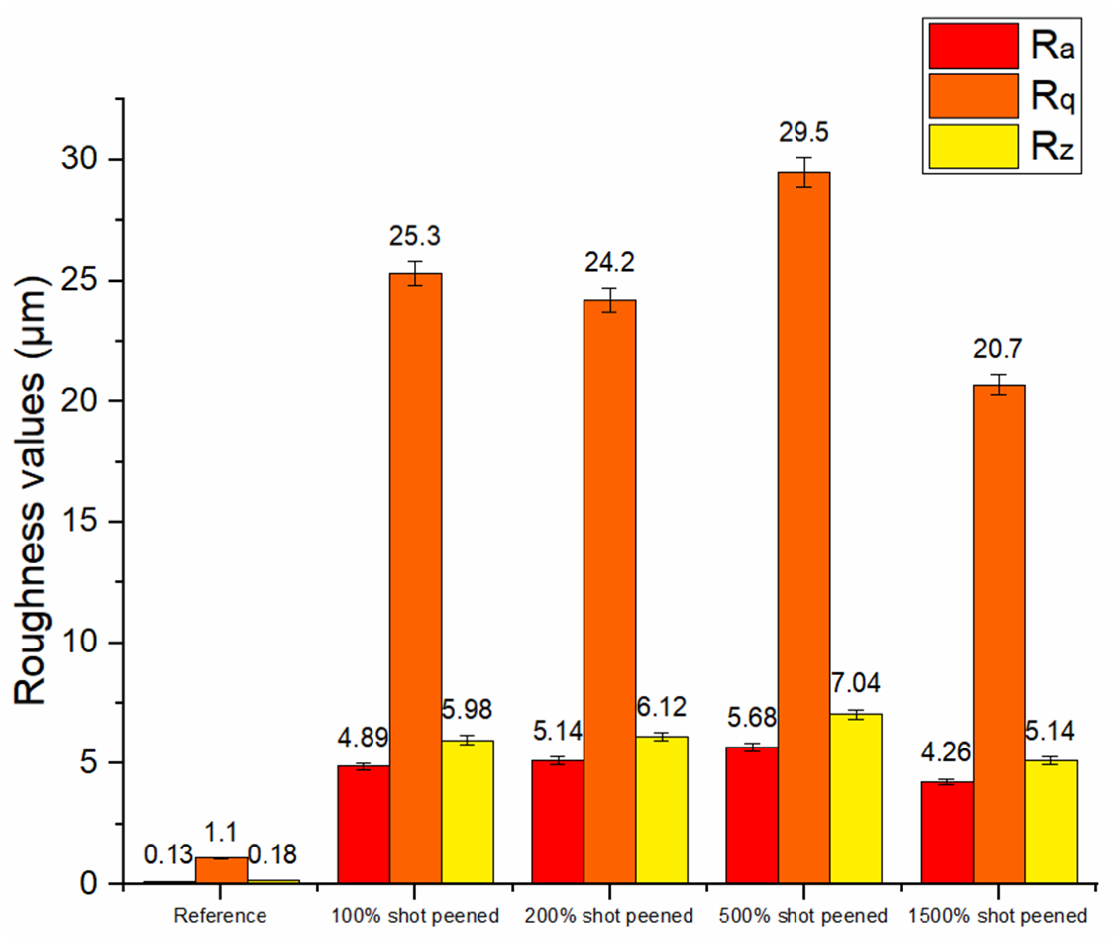 Metals 15 00964 g009