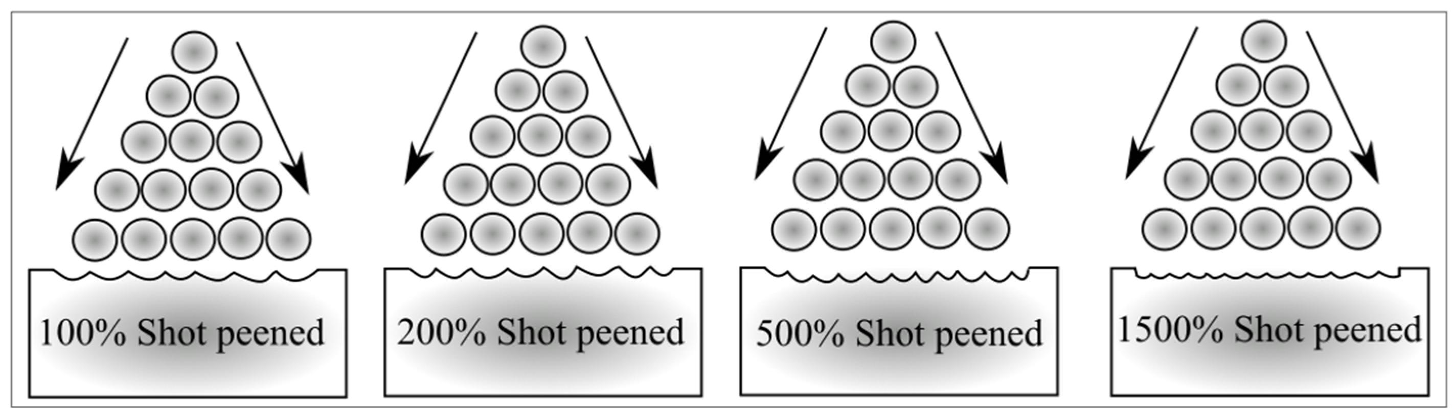 Metals 15 00964 g010