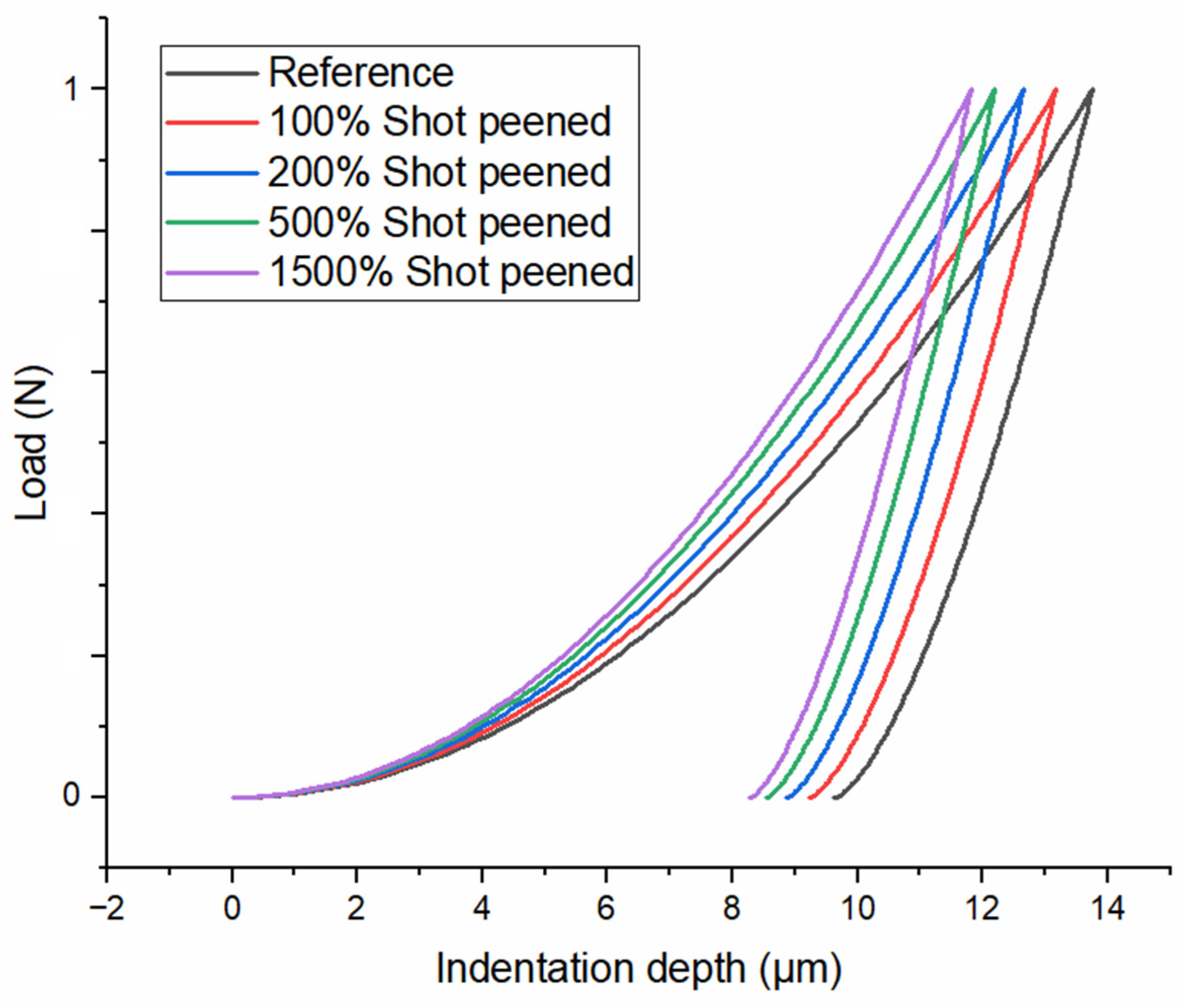 Metals 15 00964 g014
