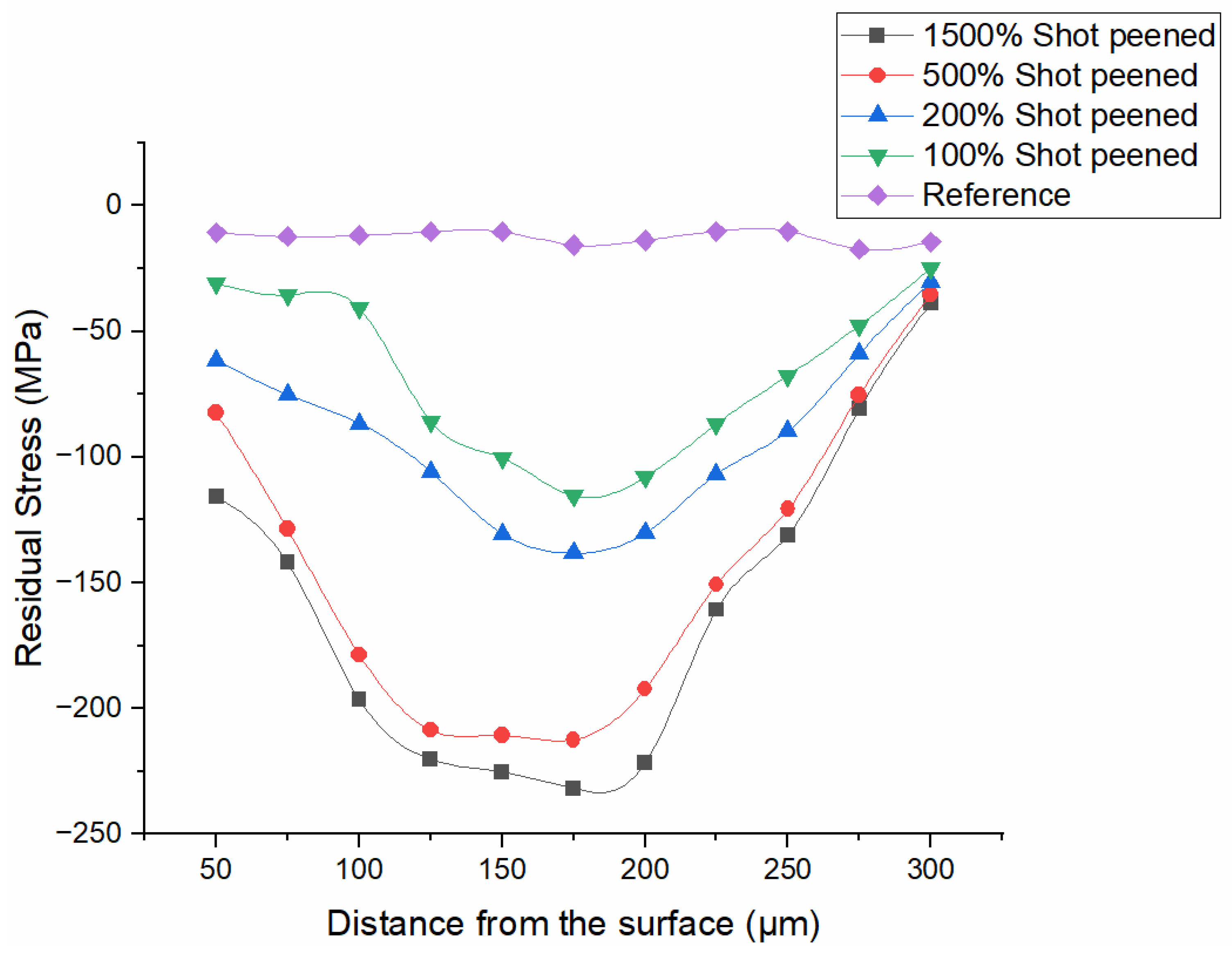 Metals 15 00964 g015