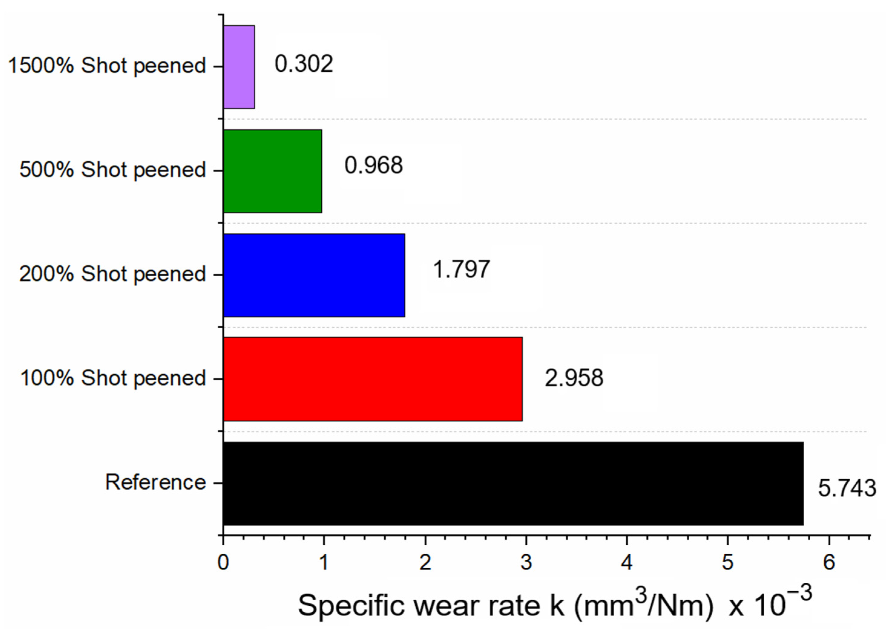 Metals 15 00964 g017