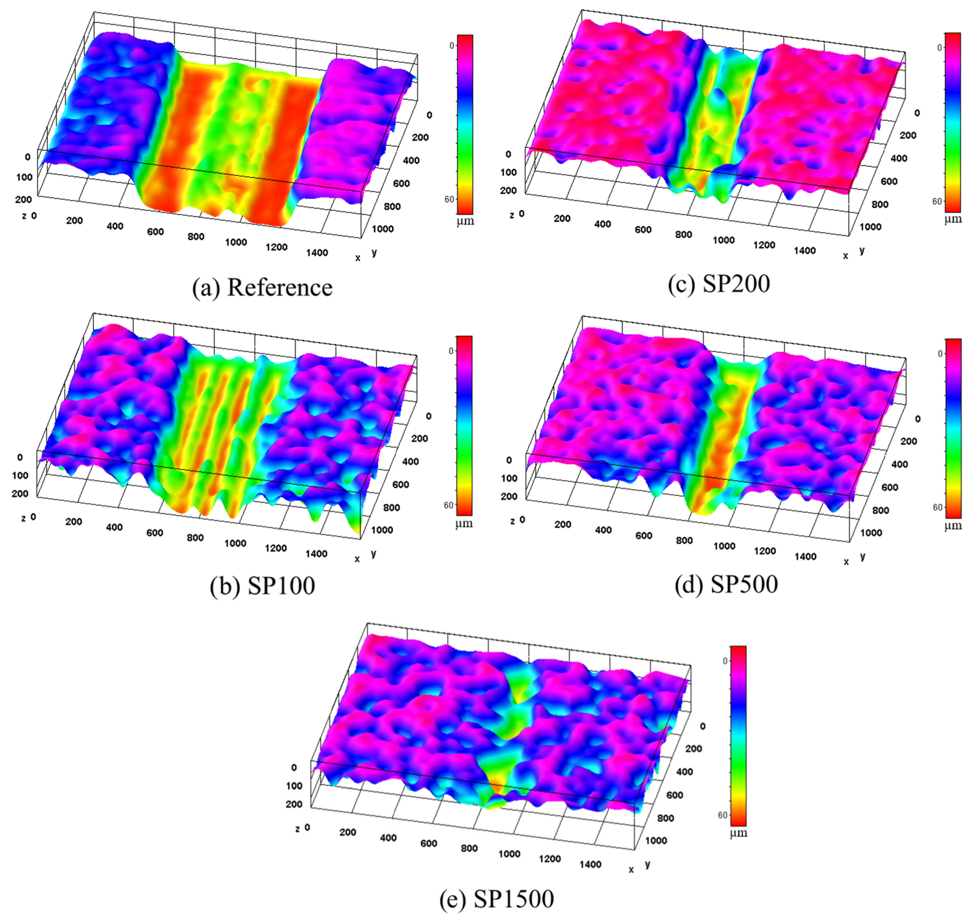 Metals 15 00964 g018