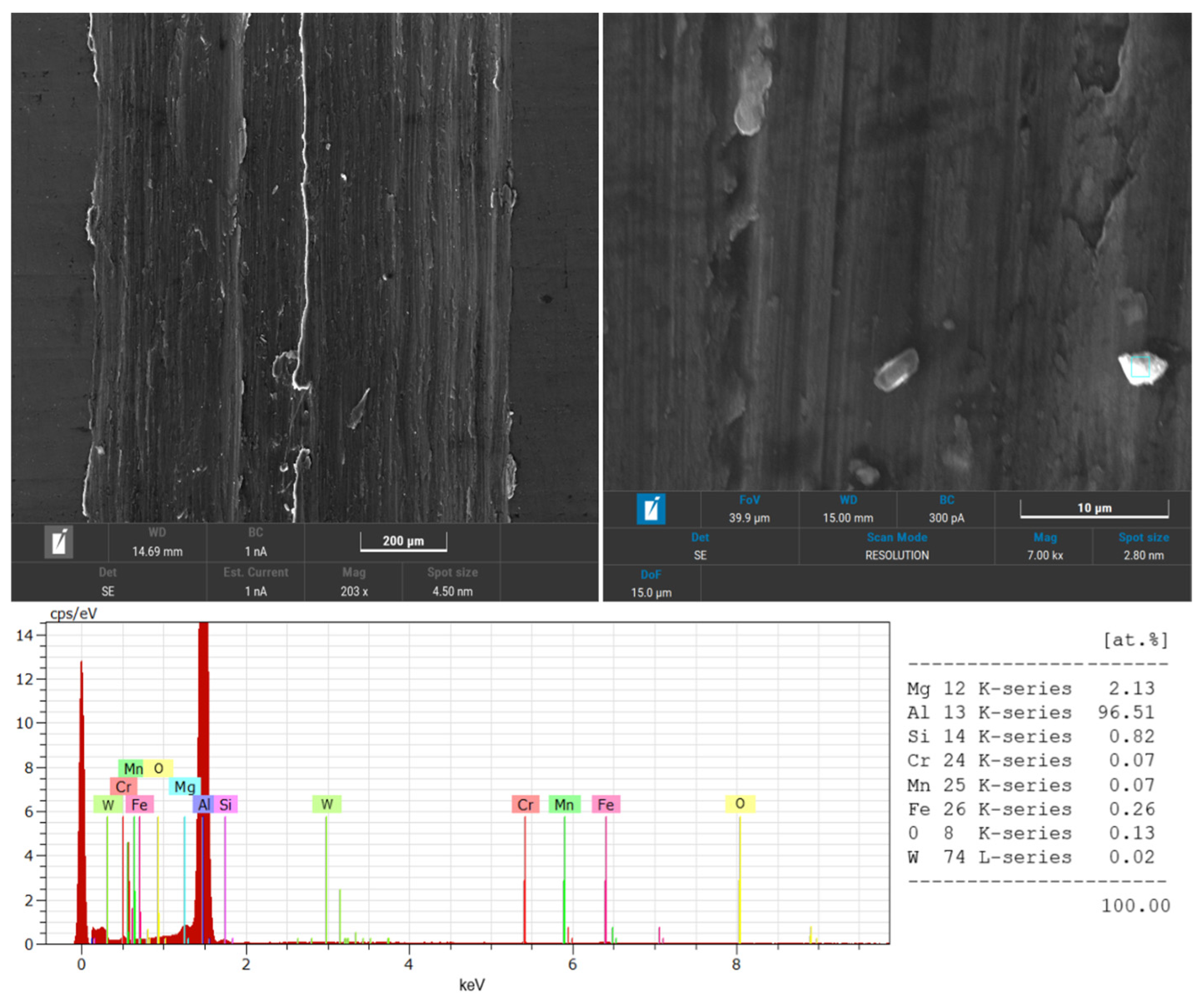 Metals 15 00964 g019