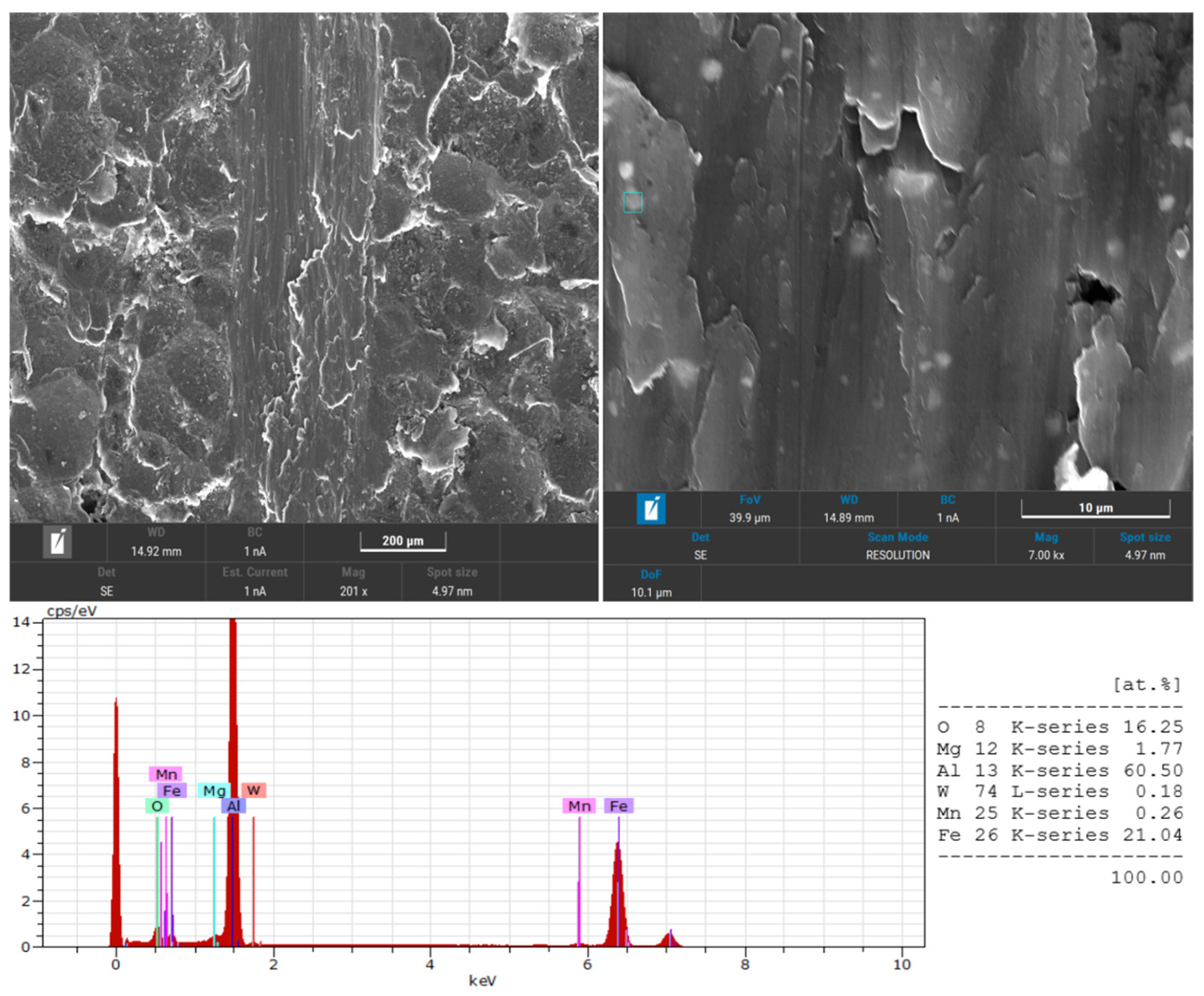 Metals 15 00964 g022