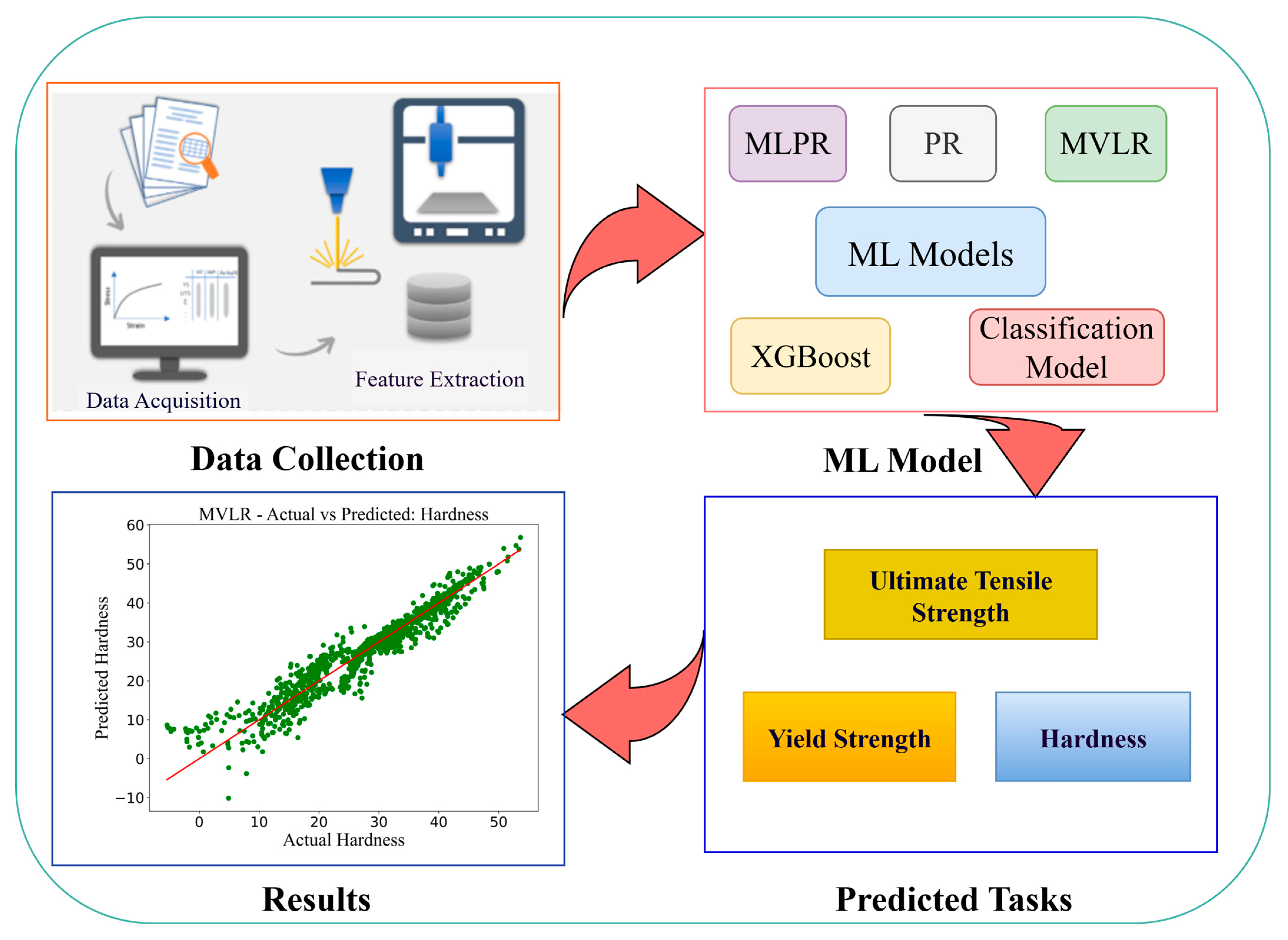 Metals 15 00965 g001