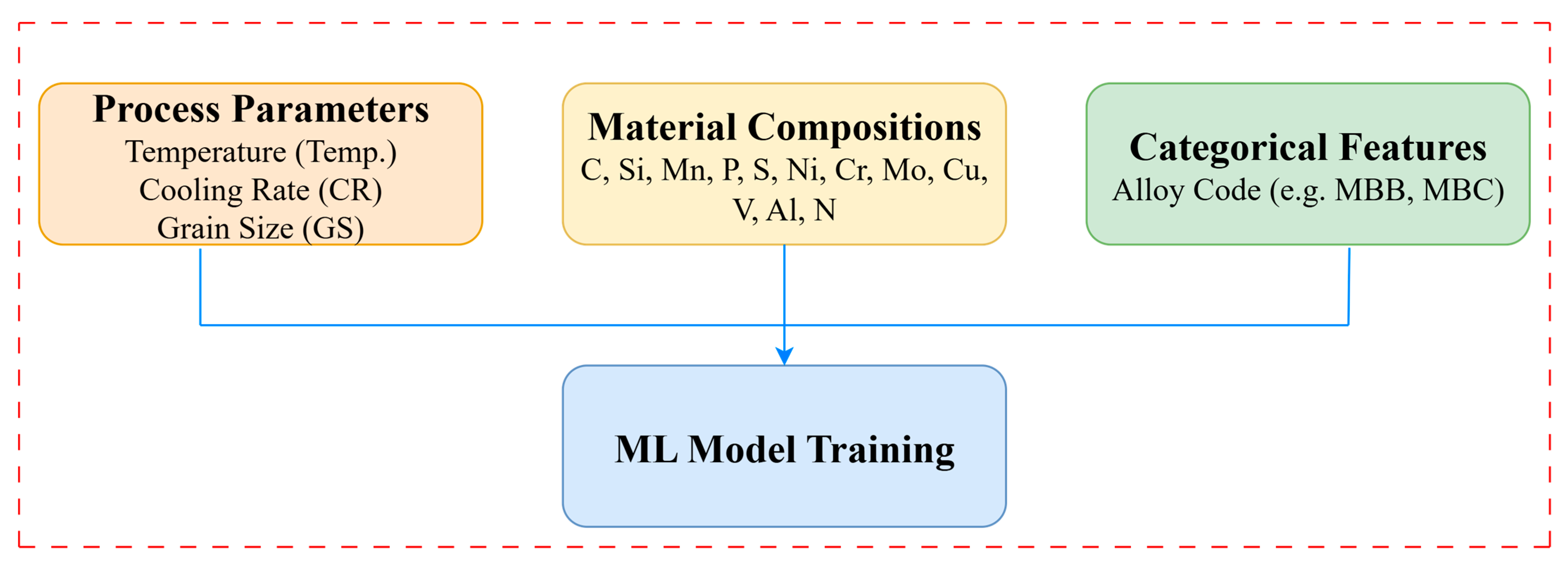Metals 15 00965 g002