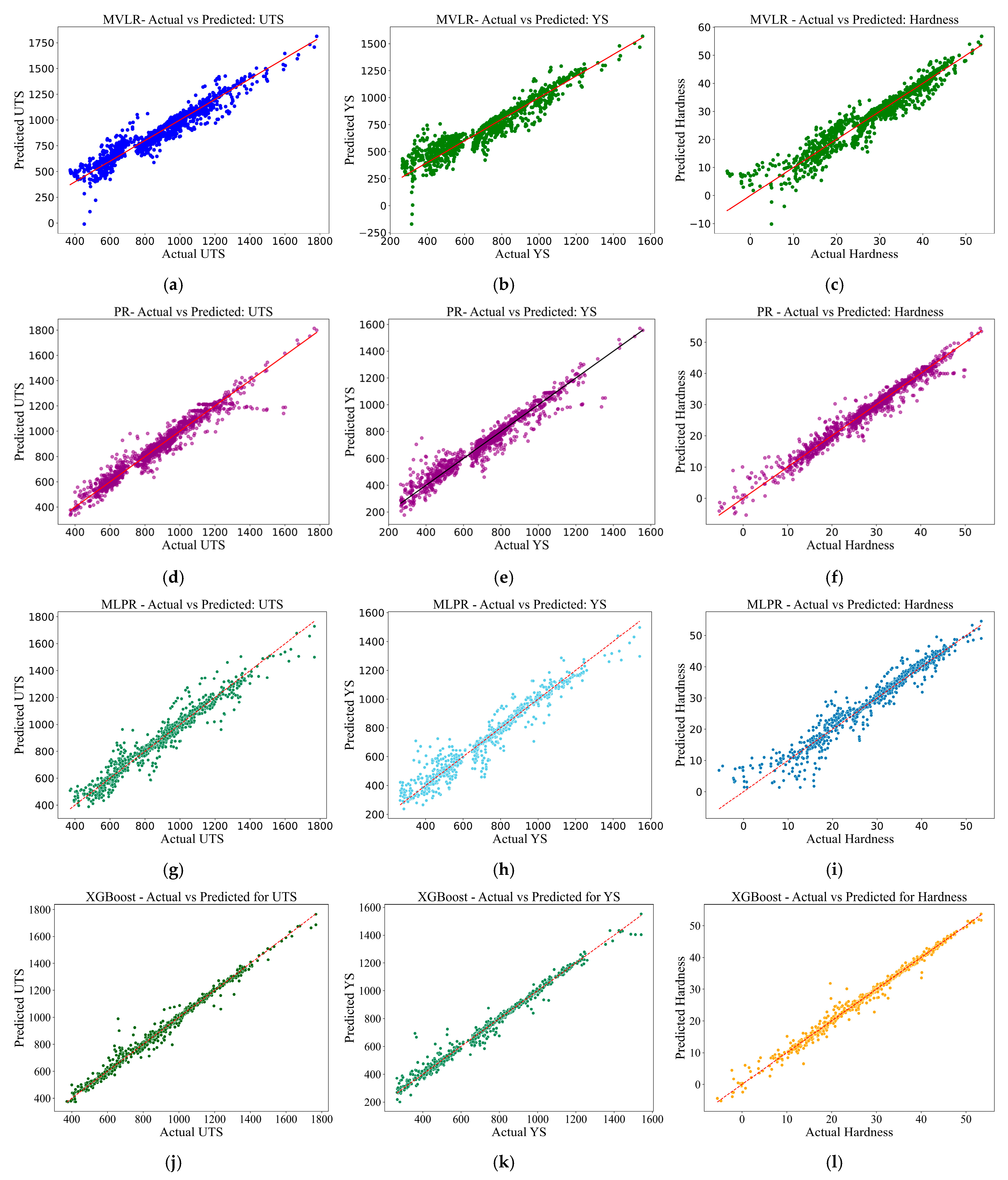 Metals 15 00965 g003
