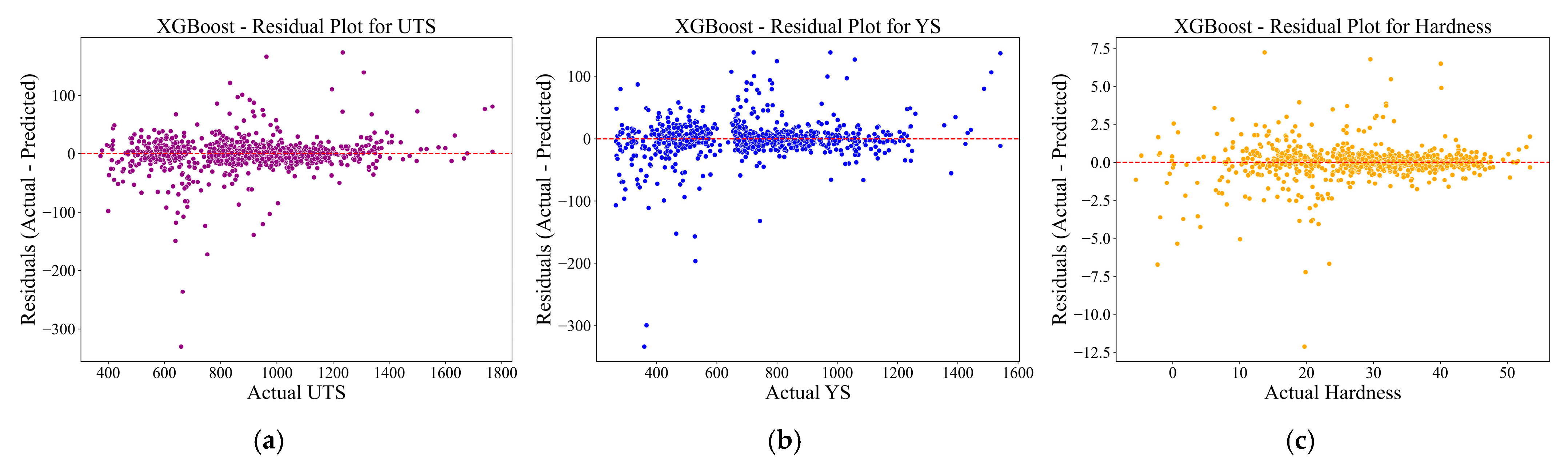 Metals 15 00965 g004