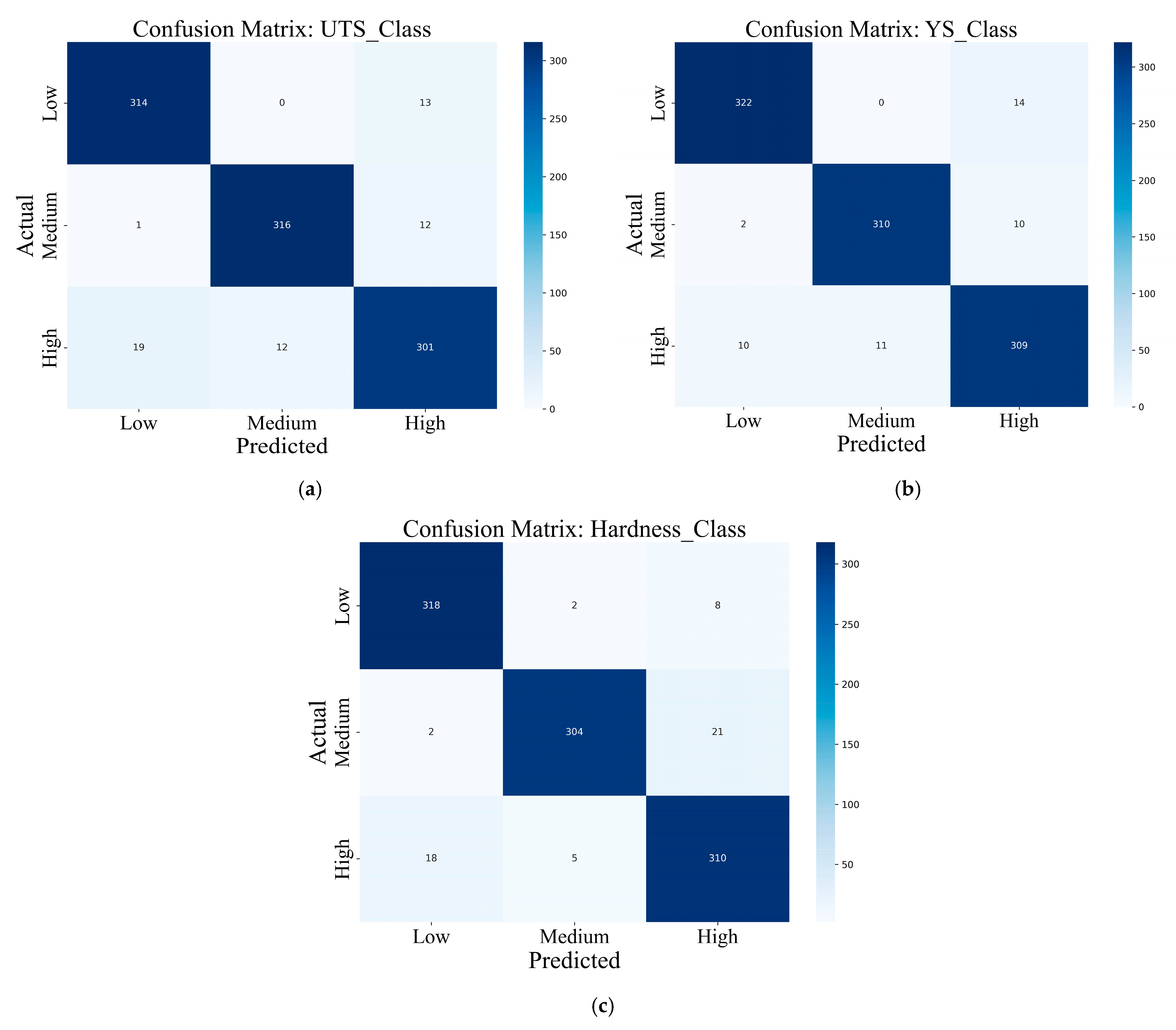 Metals 15 00965 g006