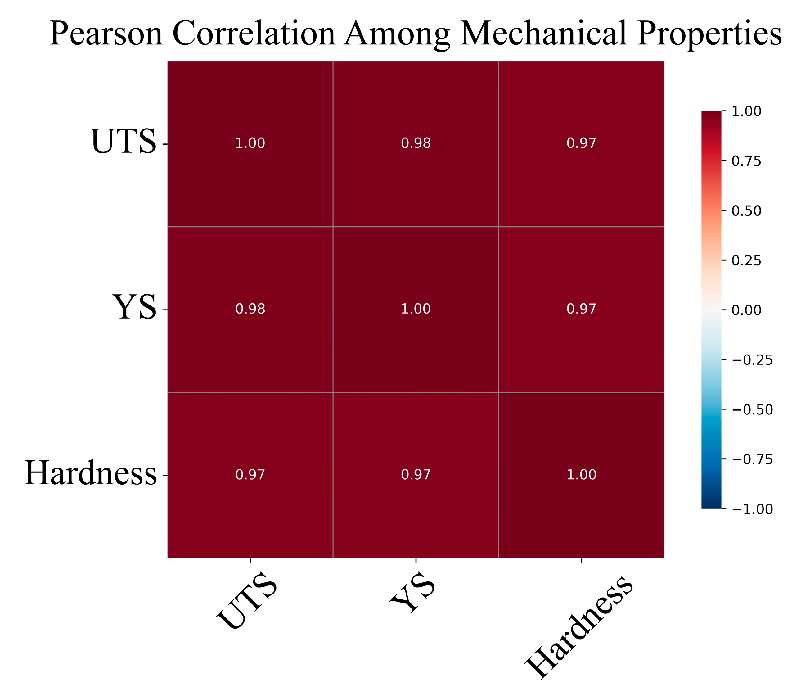 Metals 15 00965 g007