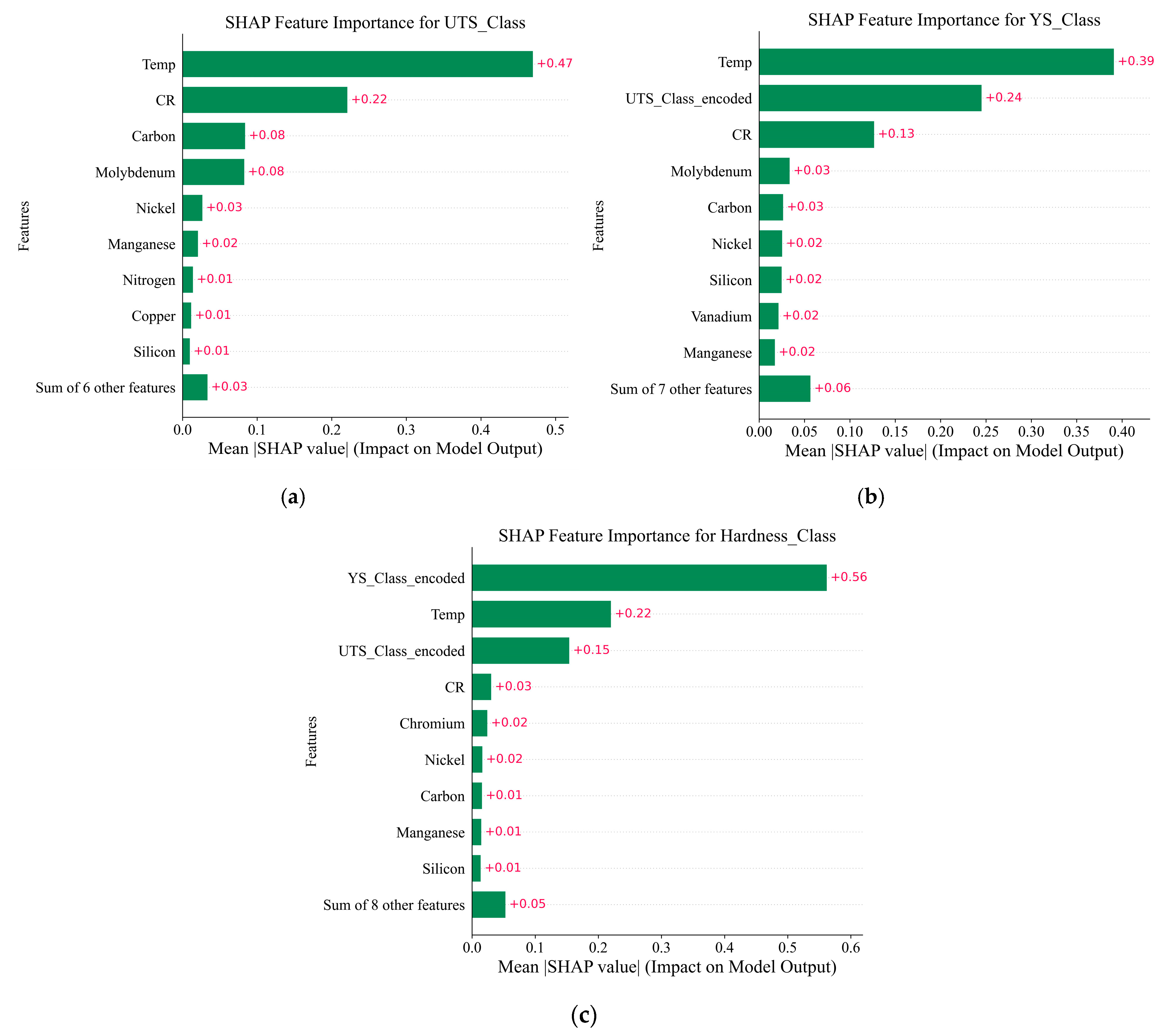 Metals 15 00965 g008