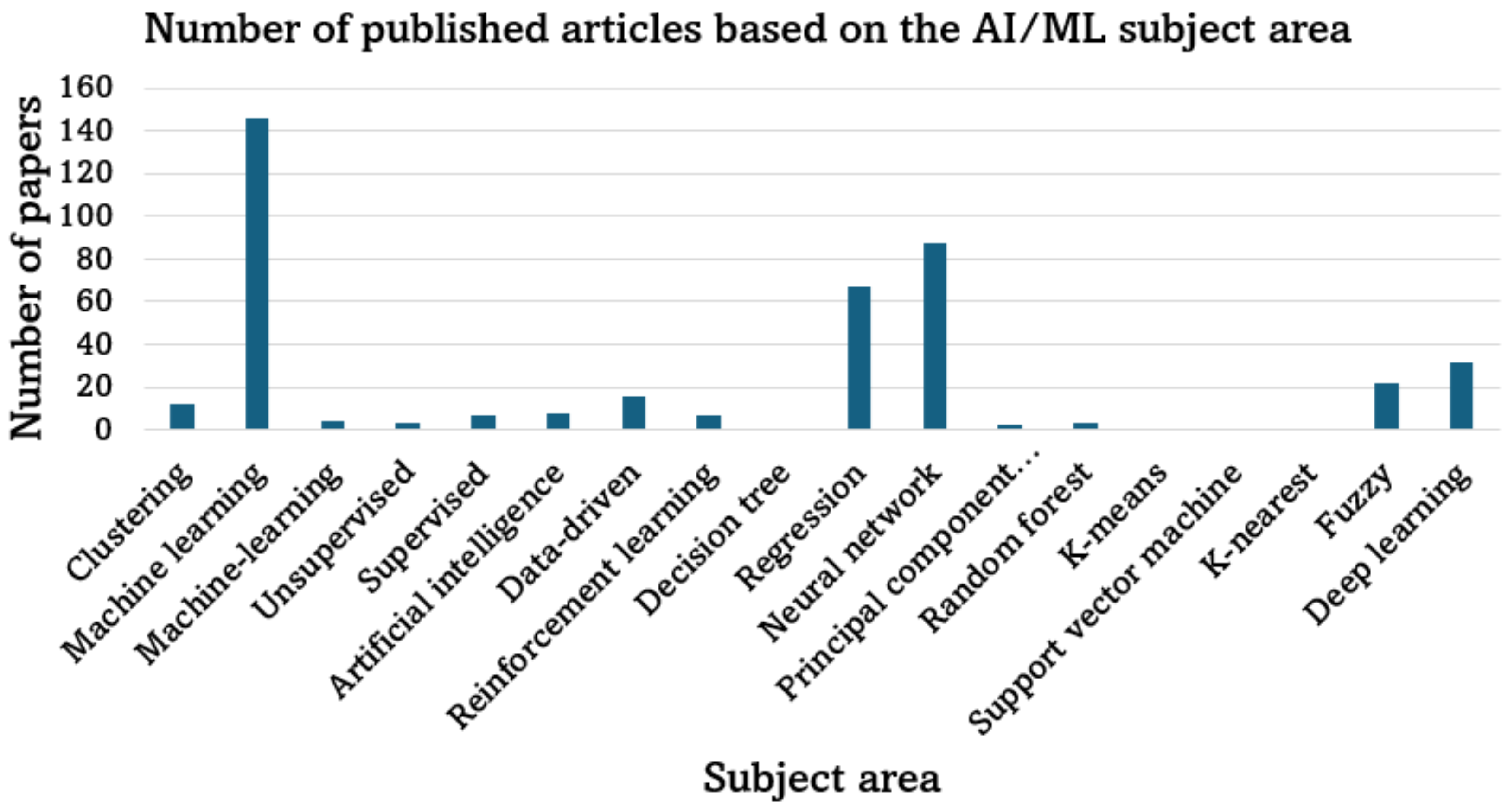 Metals 15 00966 g004