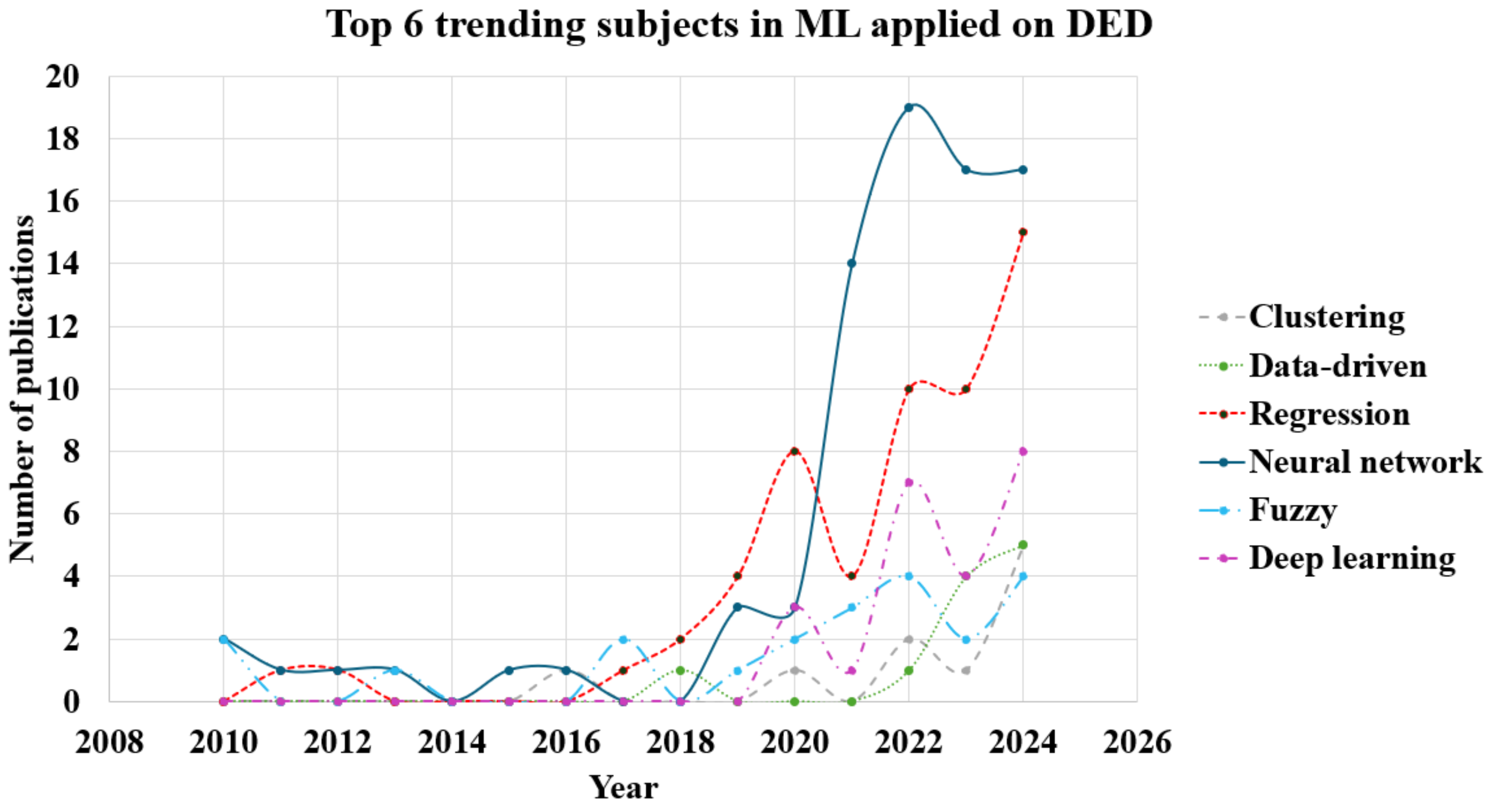 Metals 15 00966 g005