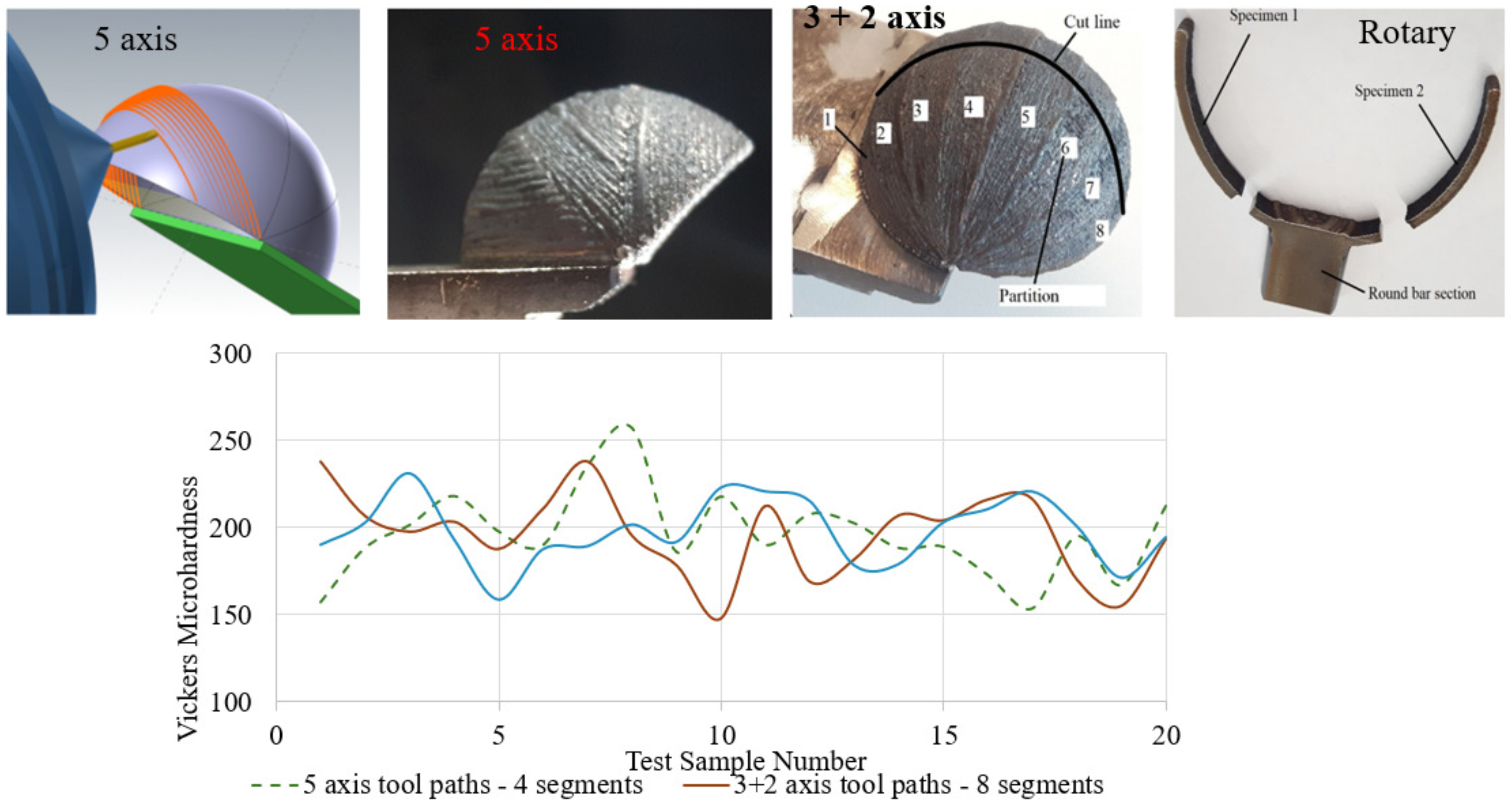 Metals 15 00966 g007