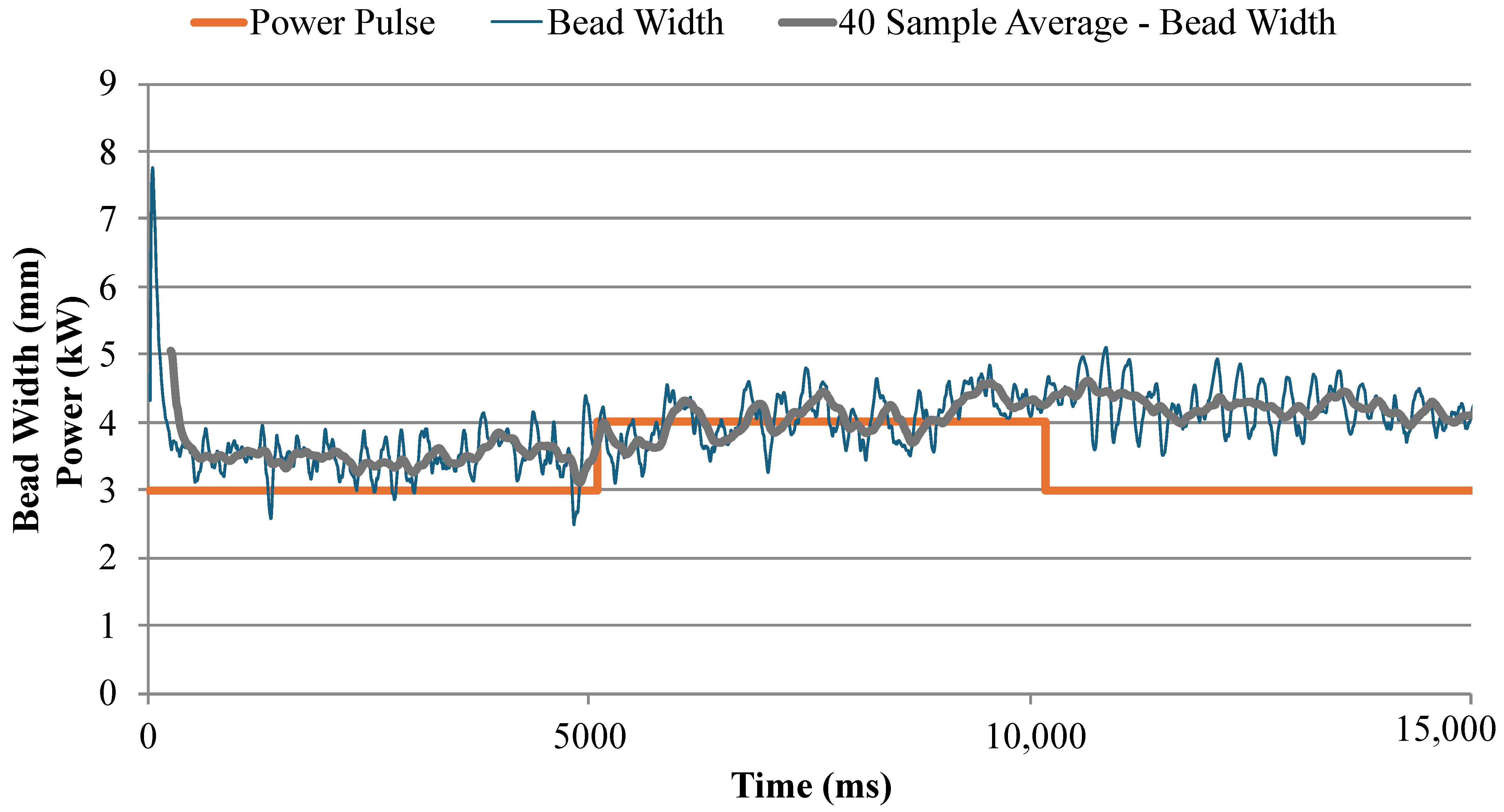 Metals 15 00966 g008