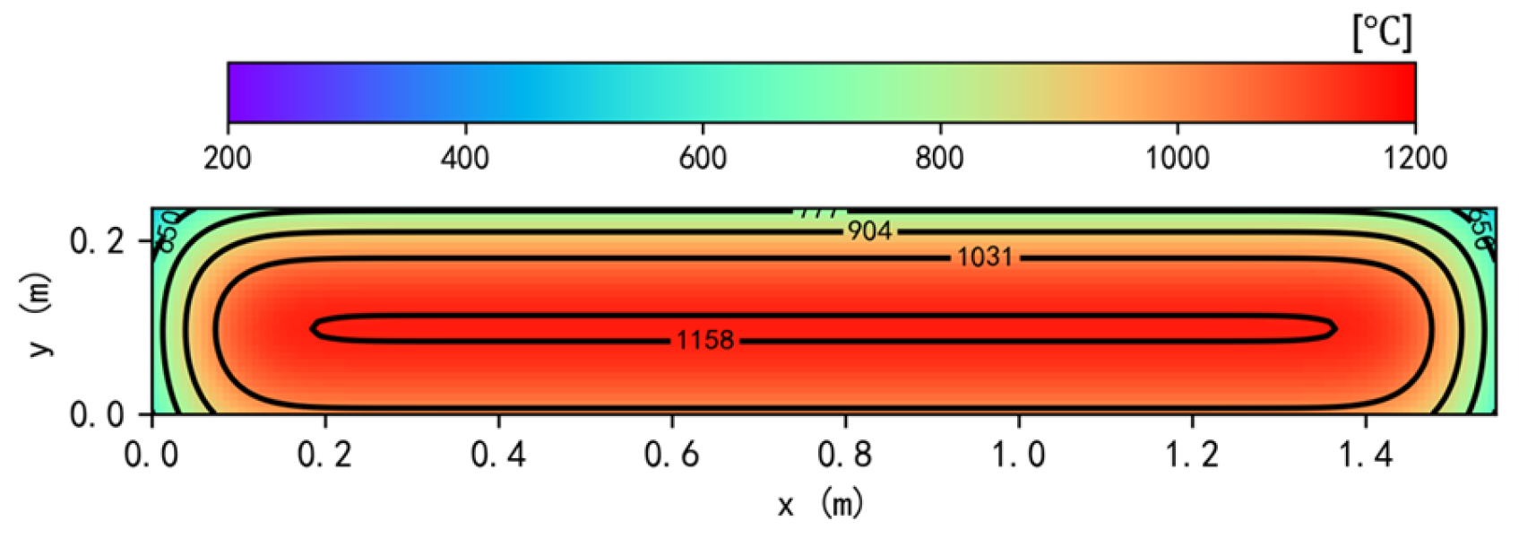 Metals 15 00967 g002