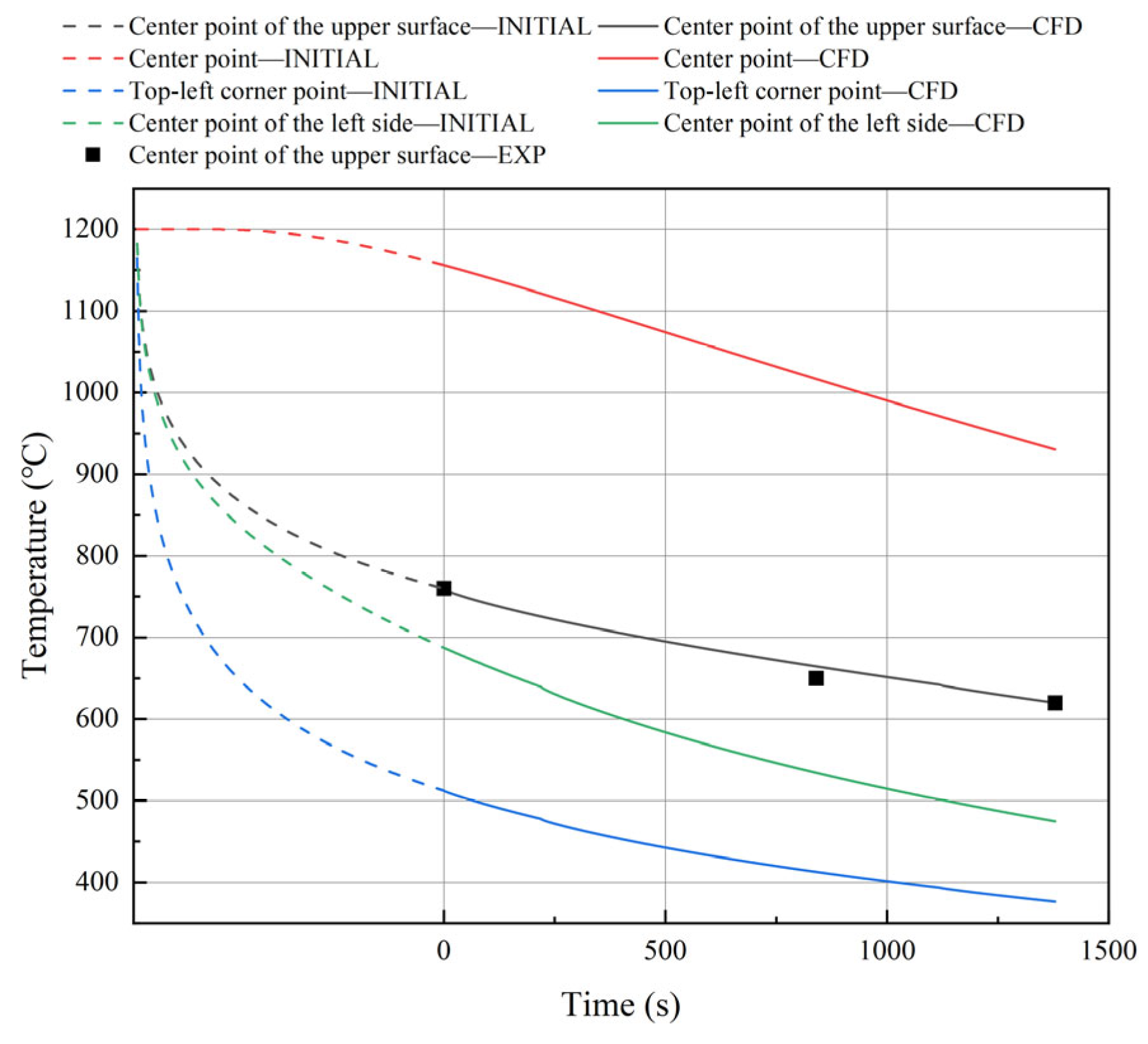 Metals 15 00967 g004