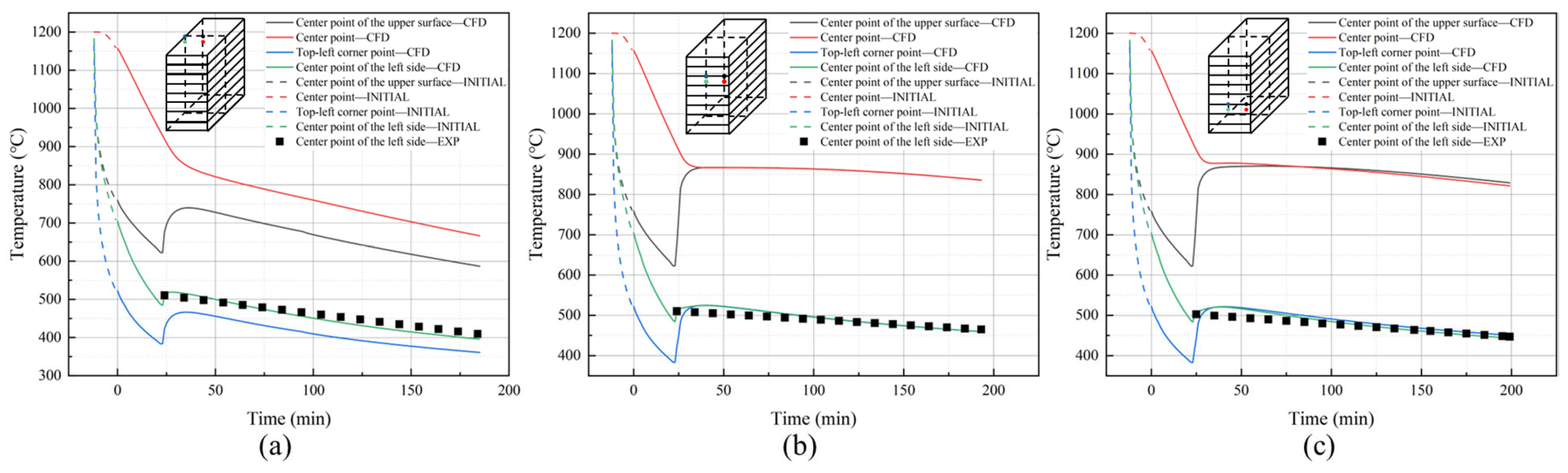 Metals 15 00967 g005