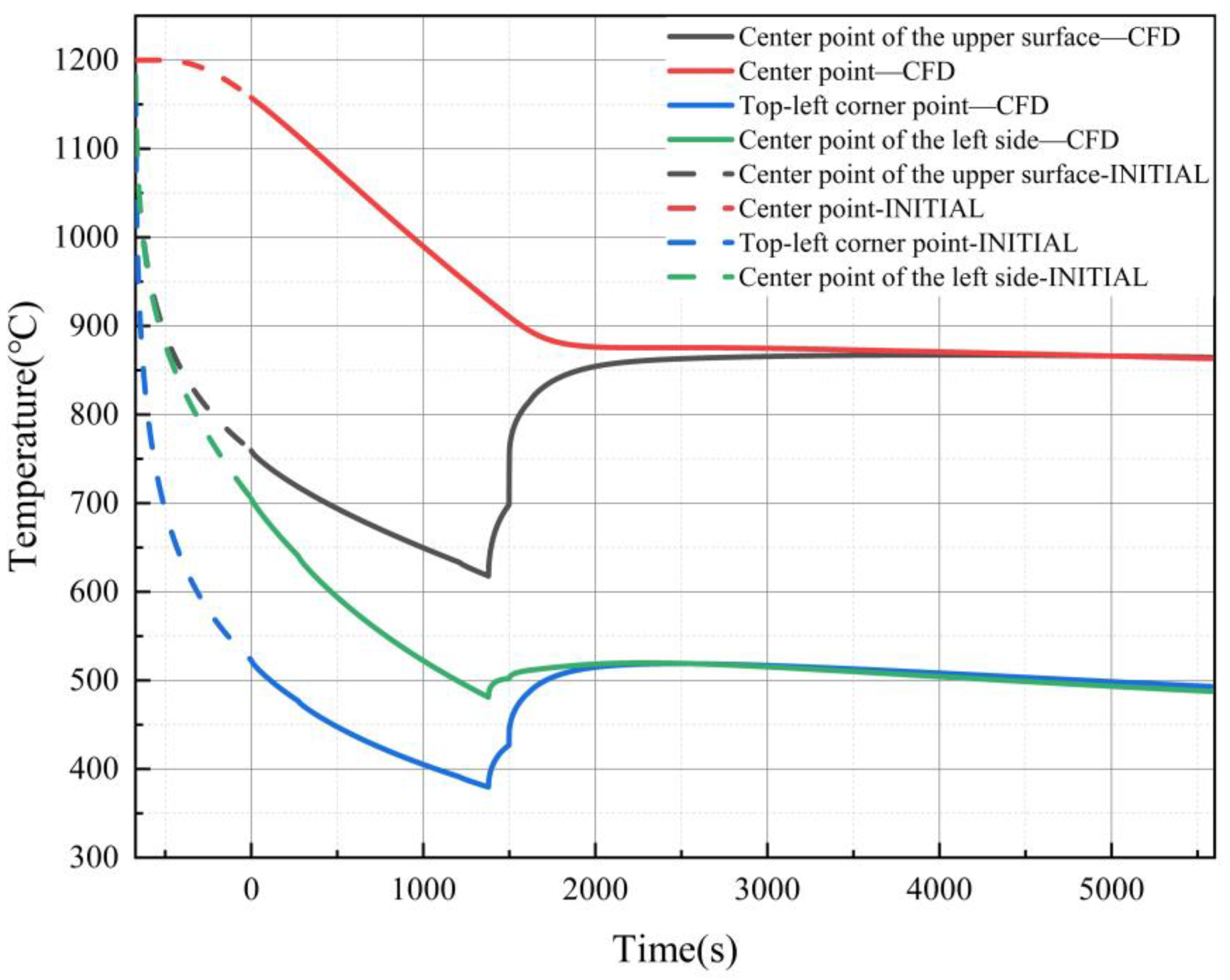 Metals 15 00967 g006