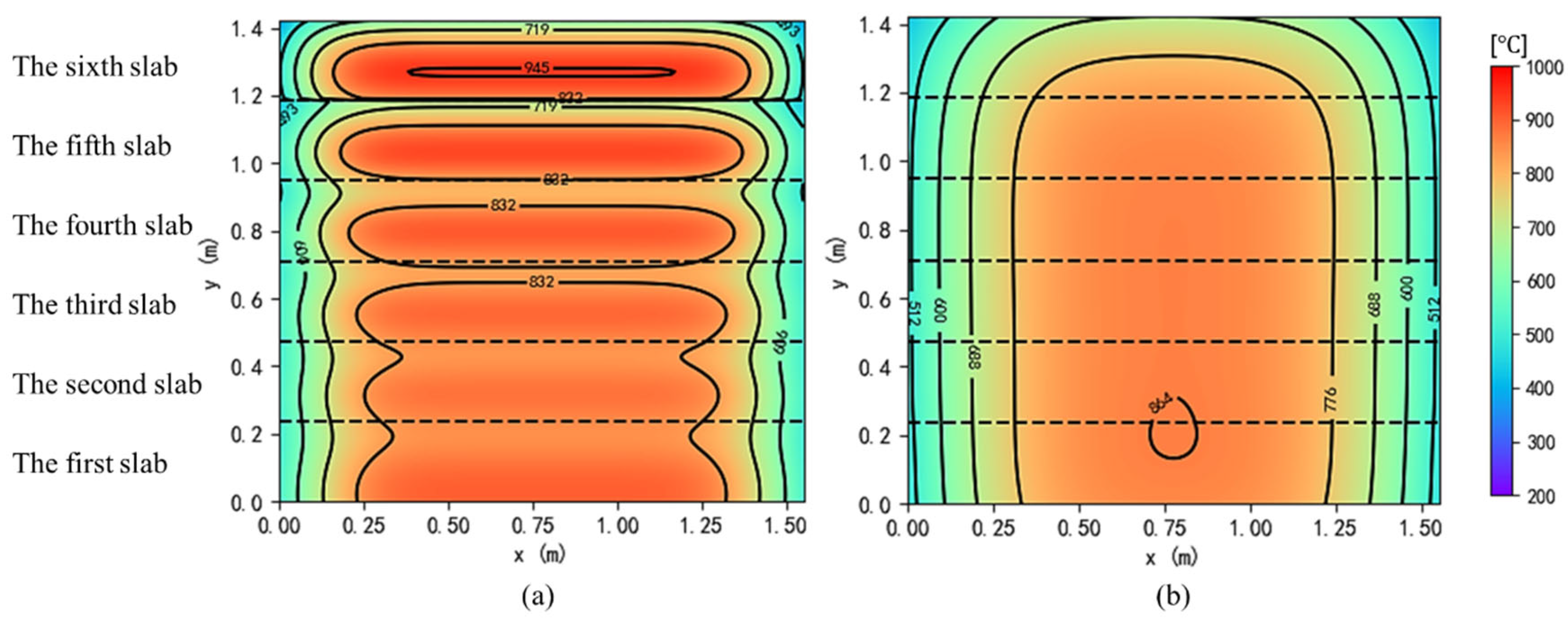 Metals 15 00967 g007