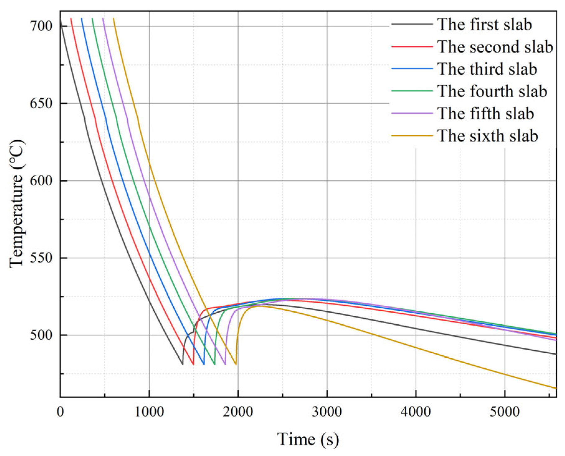 Metals 15 00967 g008