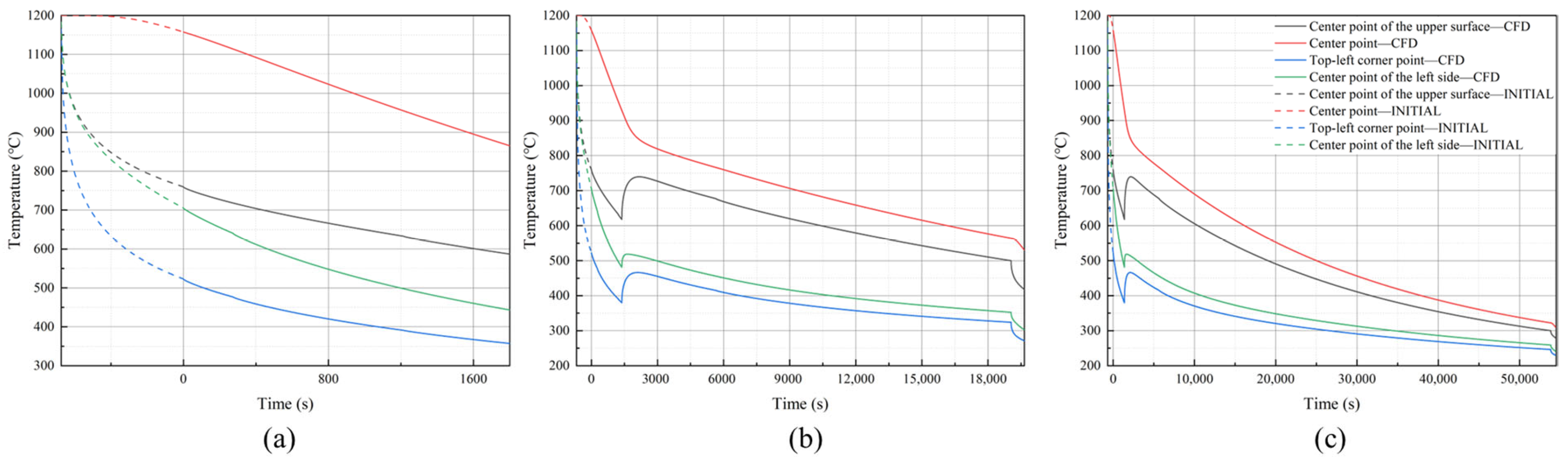 Metals 15 00967 g012