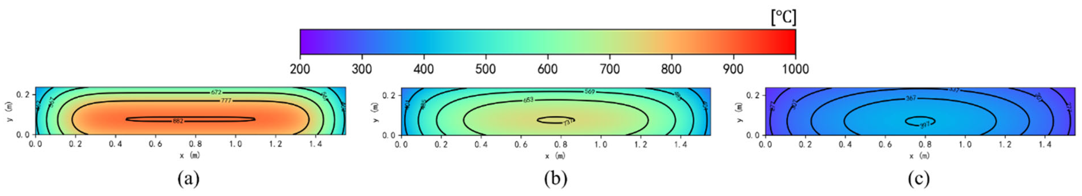 Metals 15 00967 g013