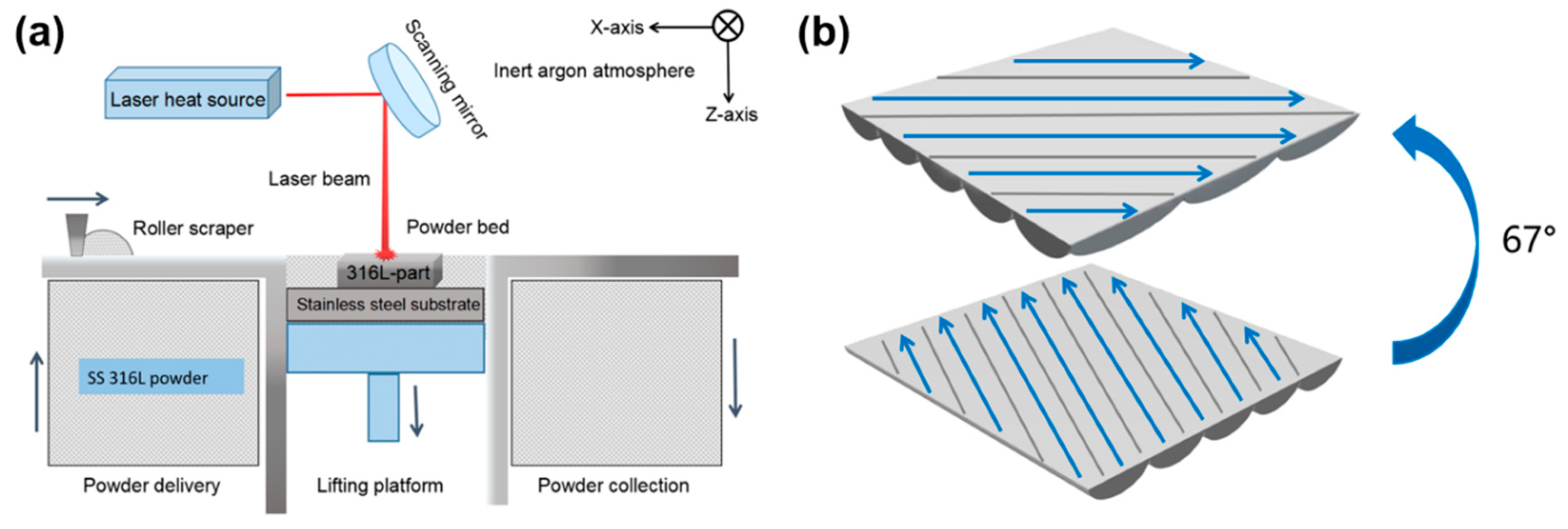 Metals 15 00968 g002