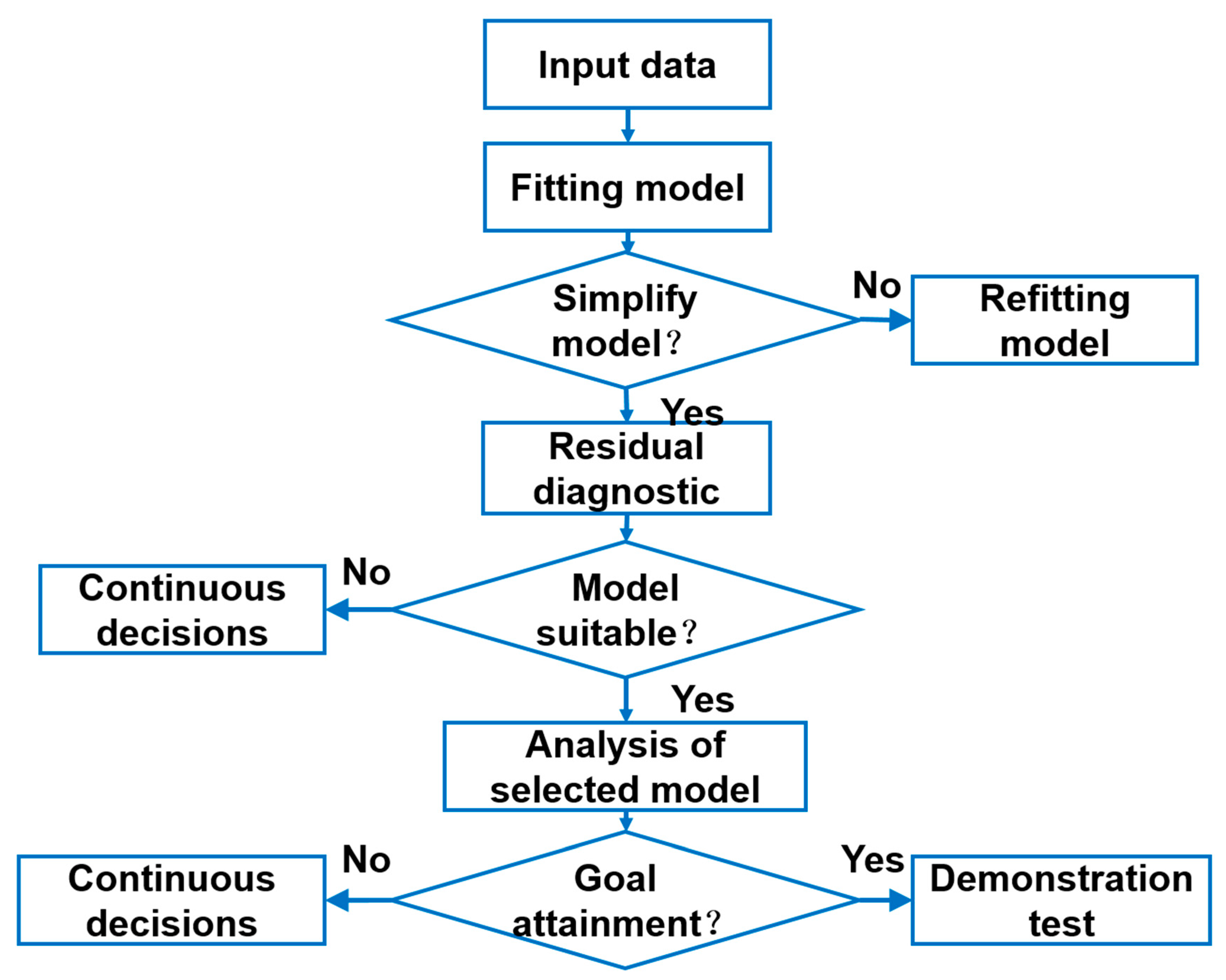 Metals 15 00968 g006