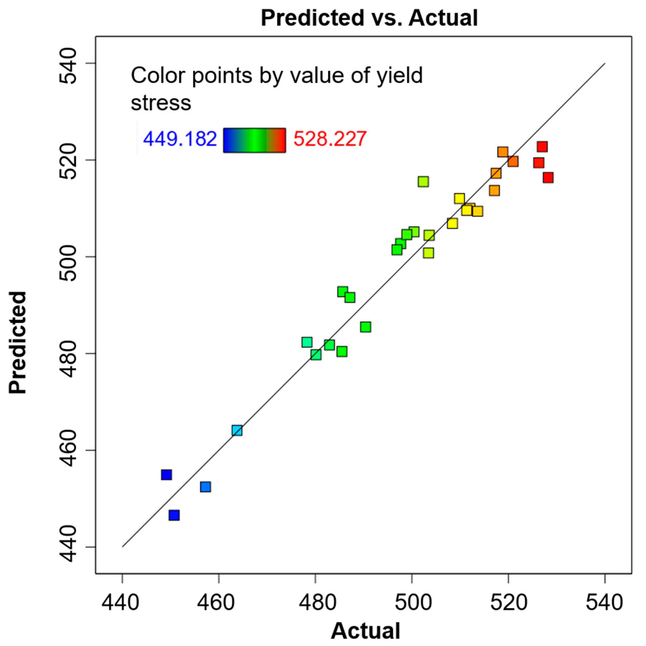 Metals 15 00968 g007
