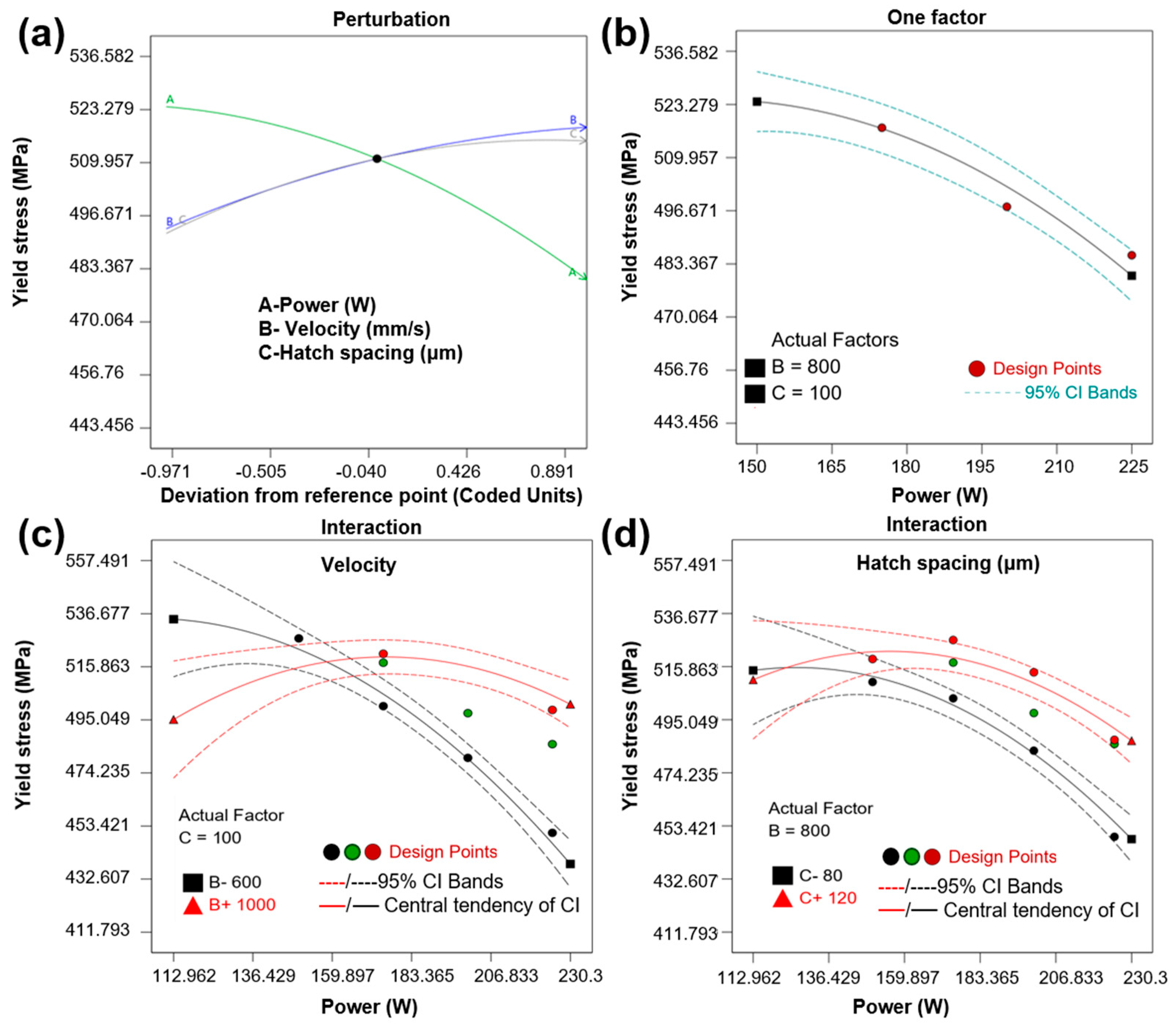 Metals 15 00968 g008