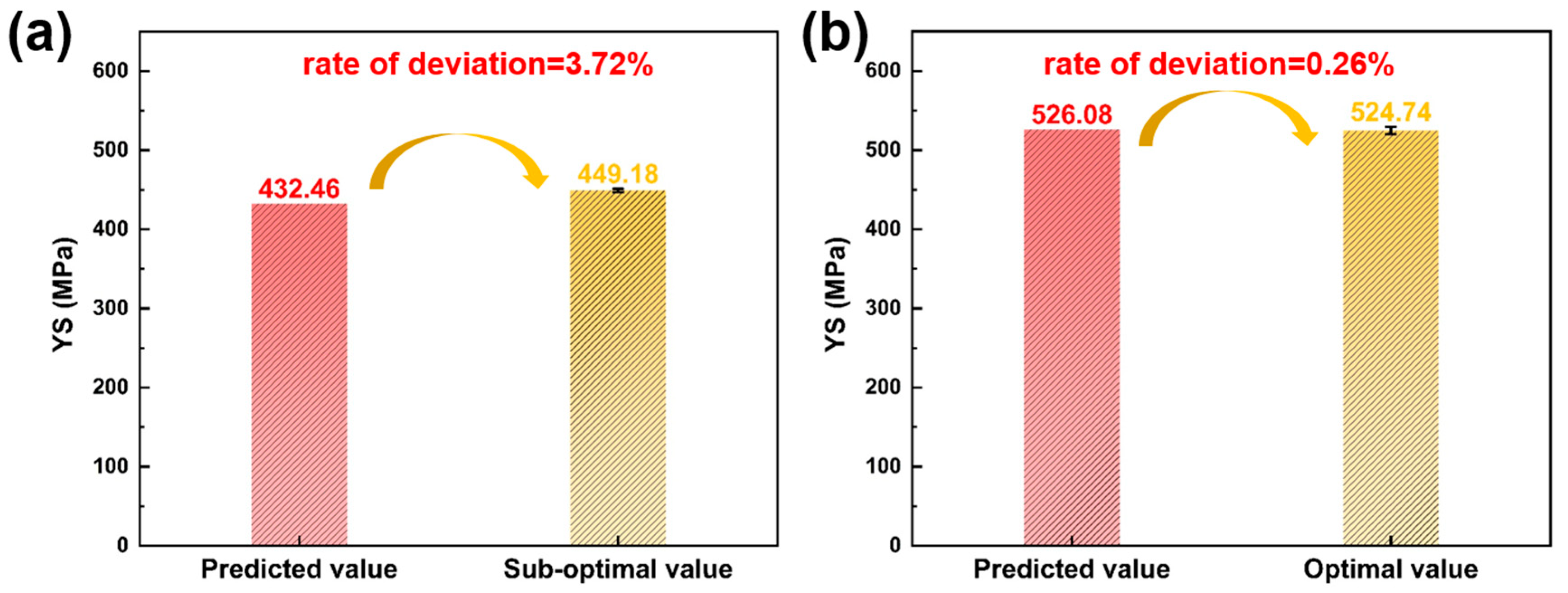 Metals 15 00968 g010