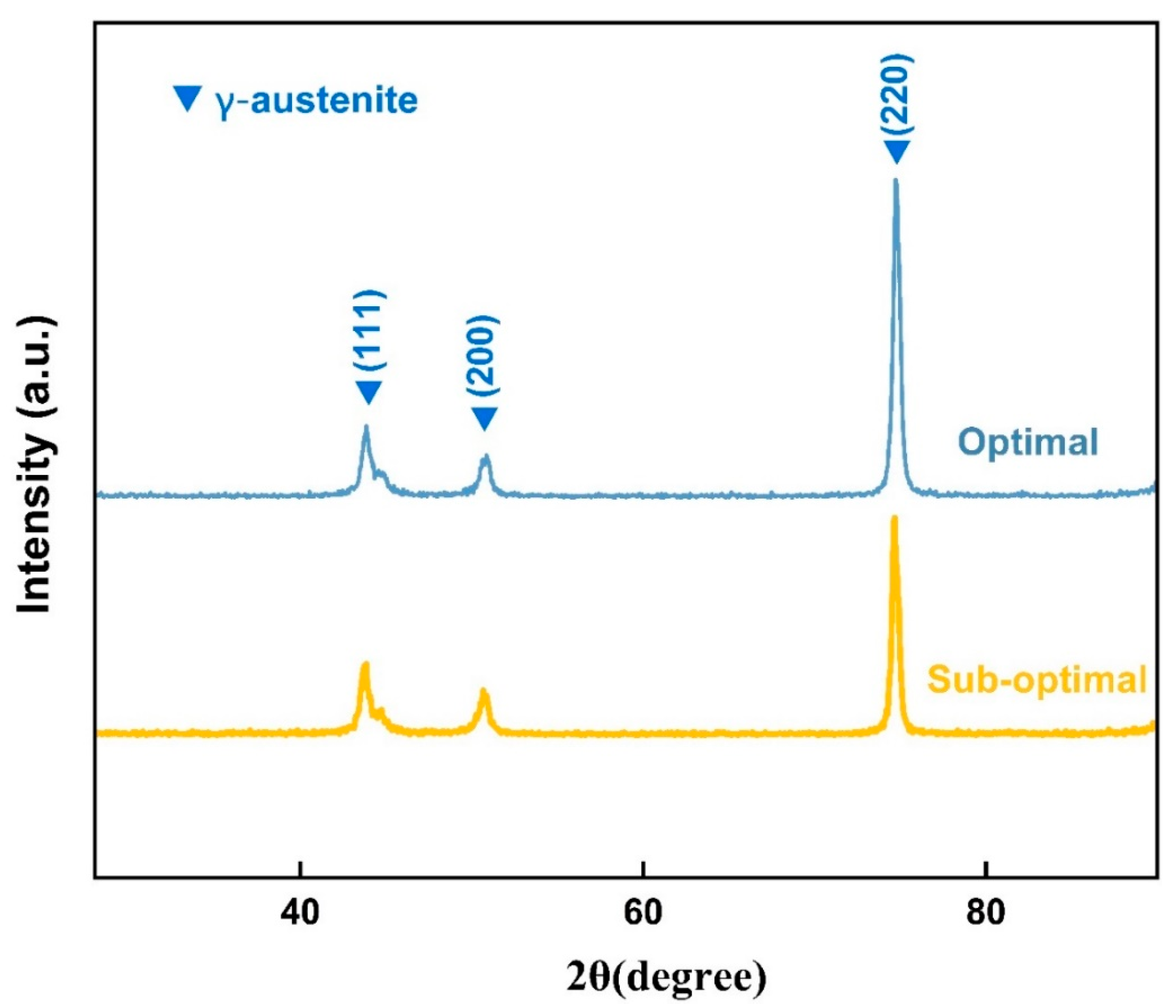Metals 15 00968 g011